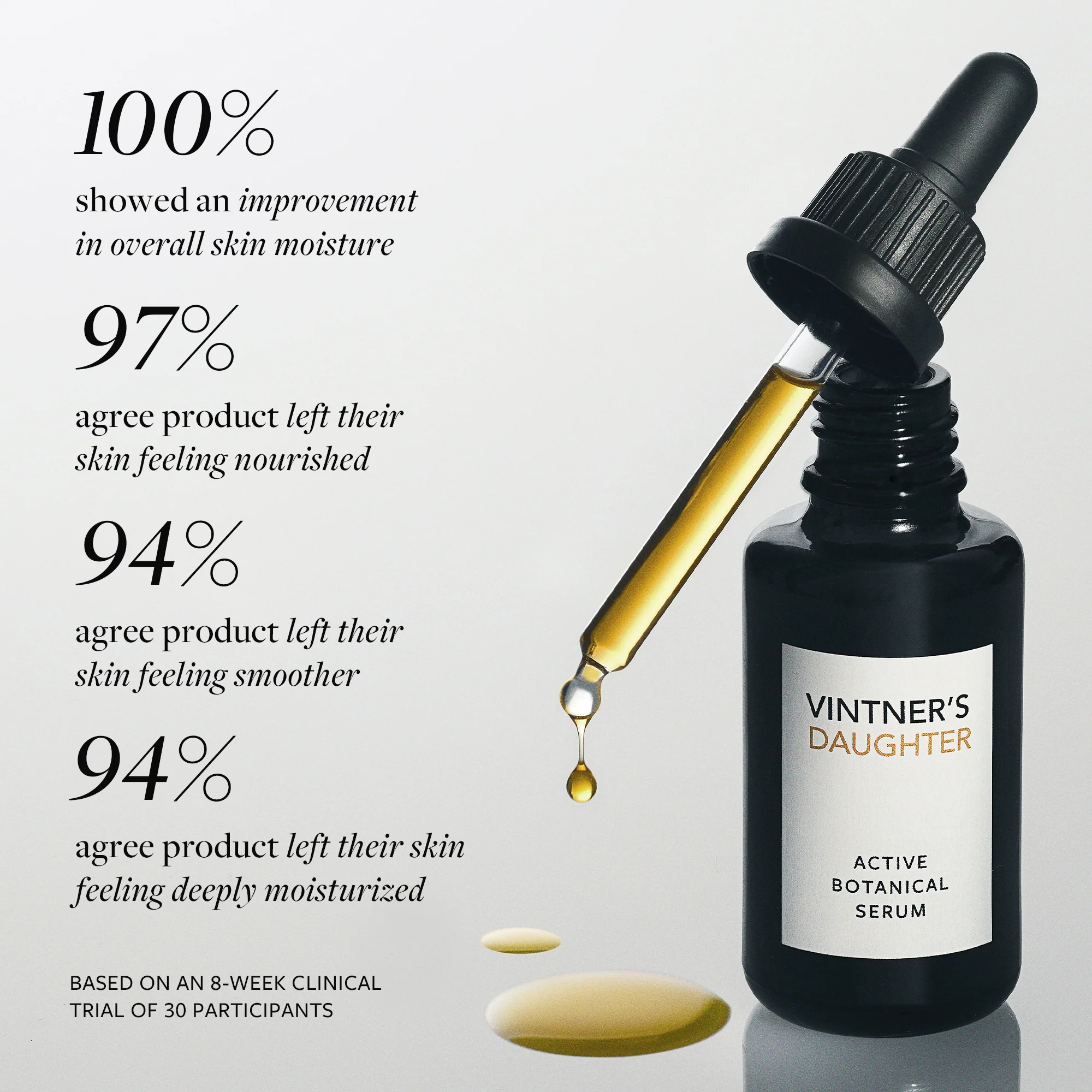 Active Botanical Serum by Vintner's Daughter - Image 6