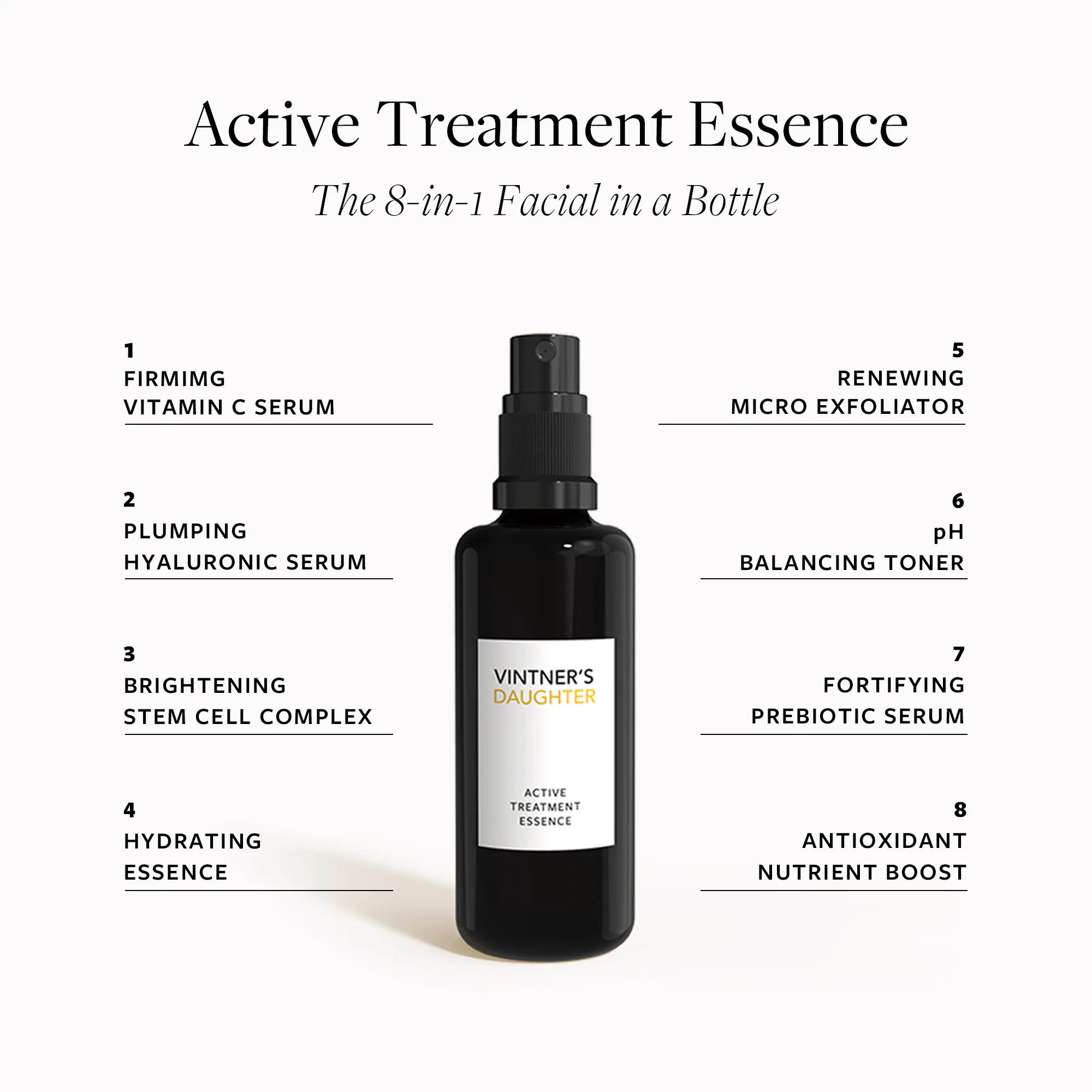 Active Treatment Essence - Image 4