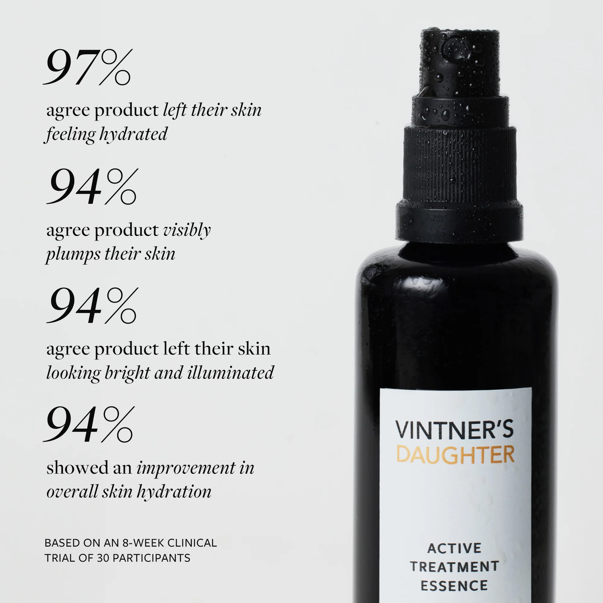 Active Treatment Essence - Image 6