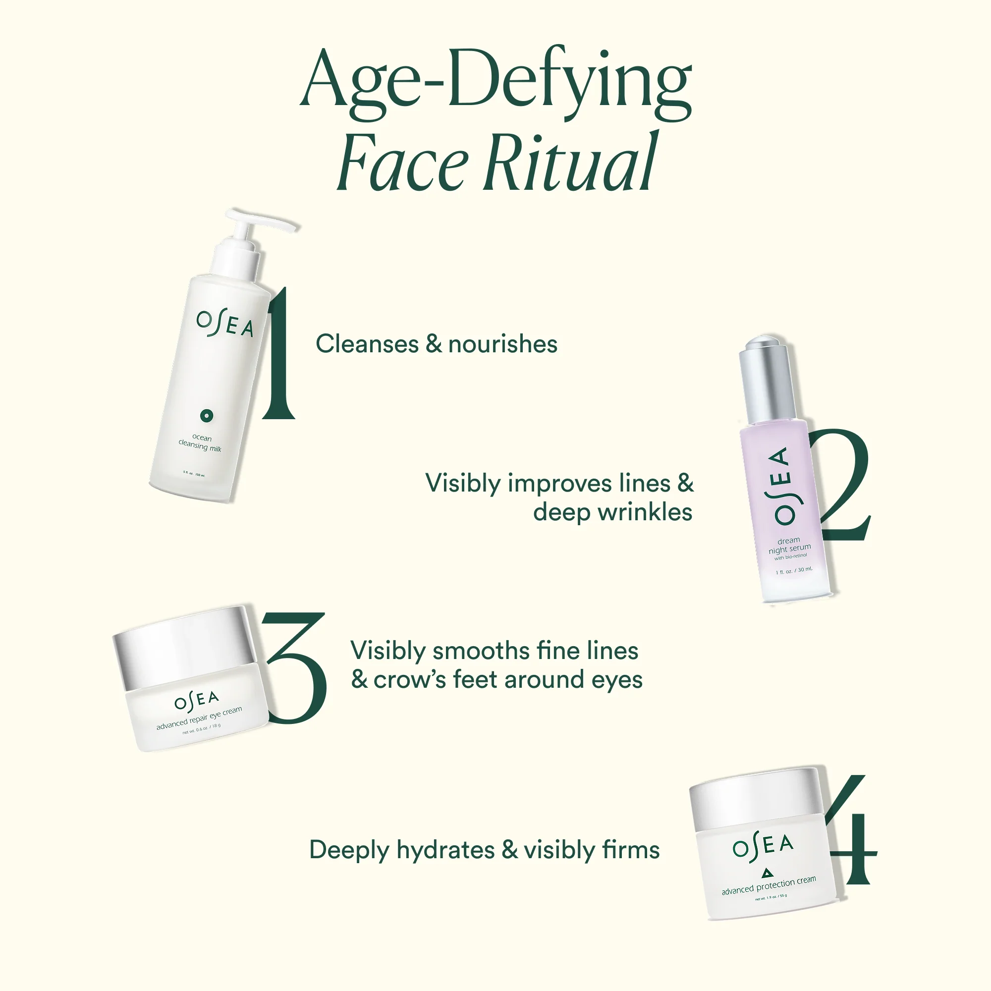 Advanced Protection Cream - Image 7