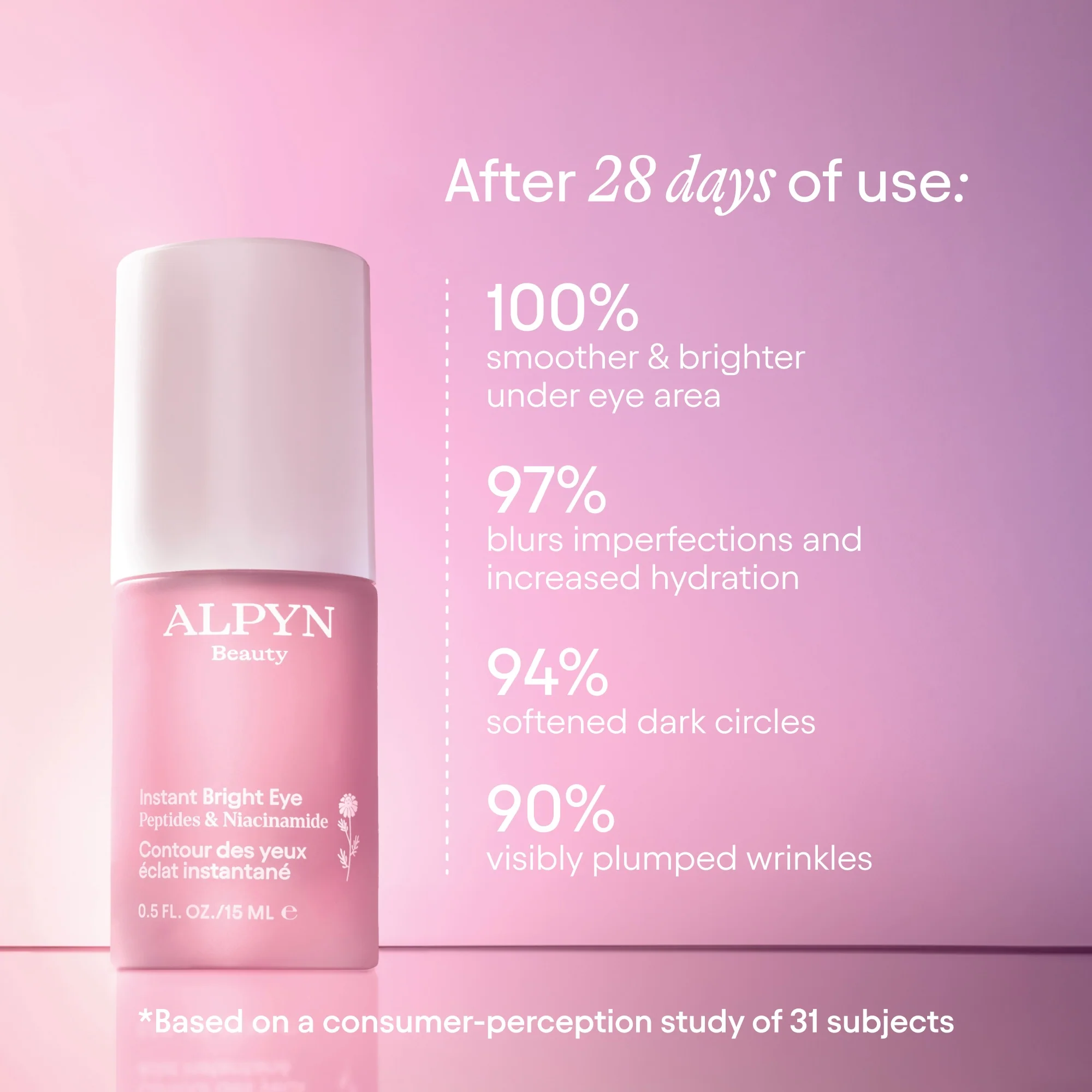 Instant Bright Eye With Peptides & Niacinamide - Image 6