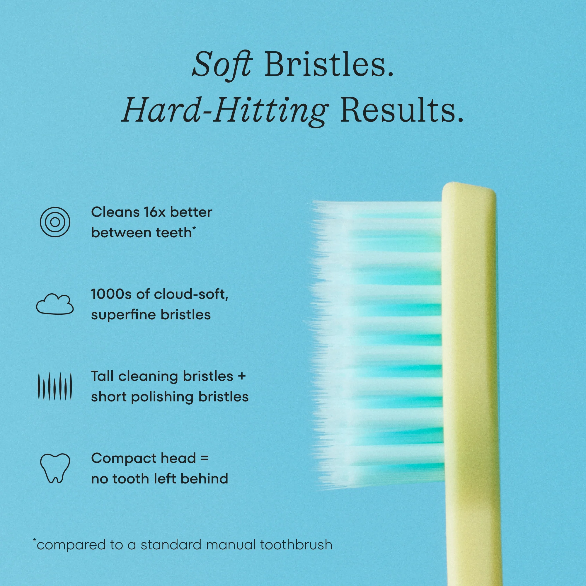 Cocolab Cocobrush Extra-Soft Toothbrush - Blue Bliss - Image 3