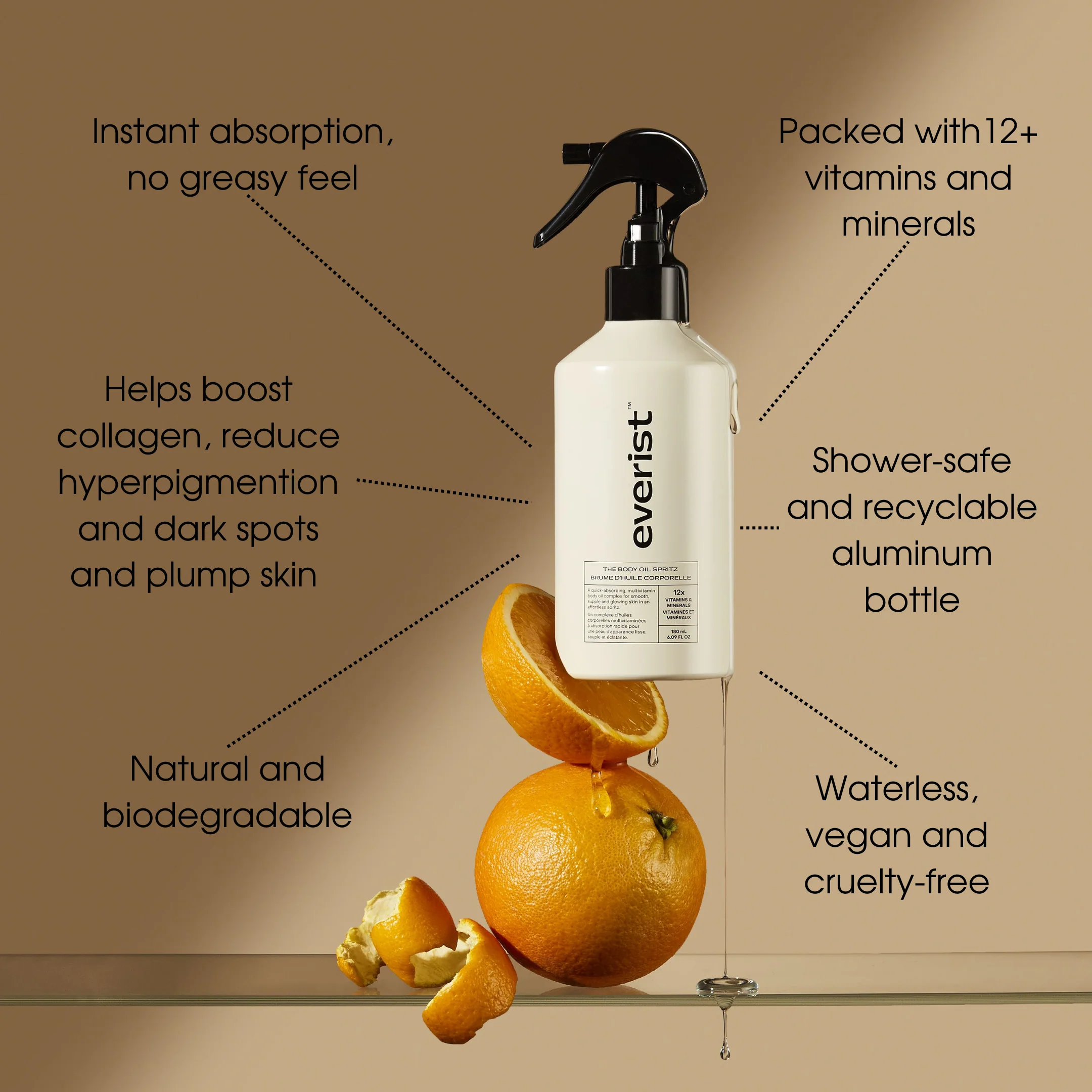 The Body Oil Spritz - Image 8