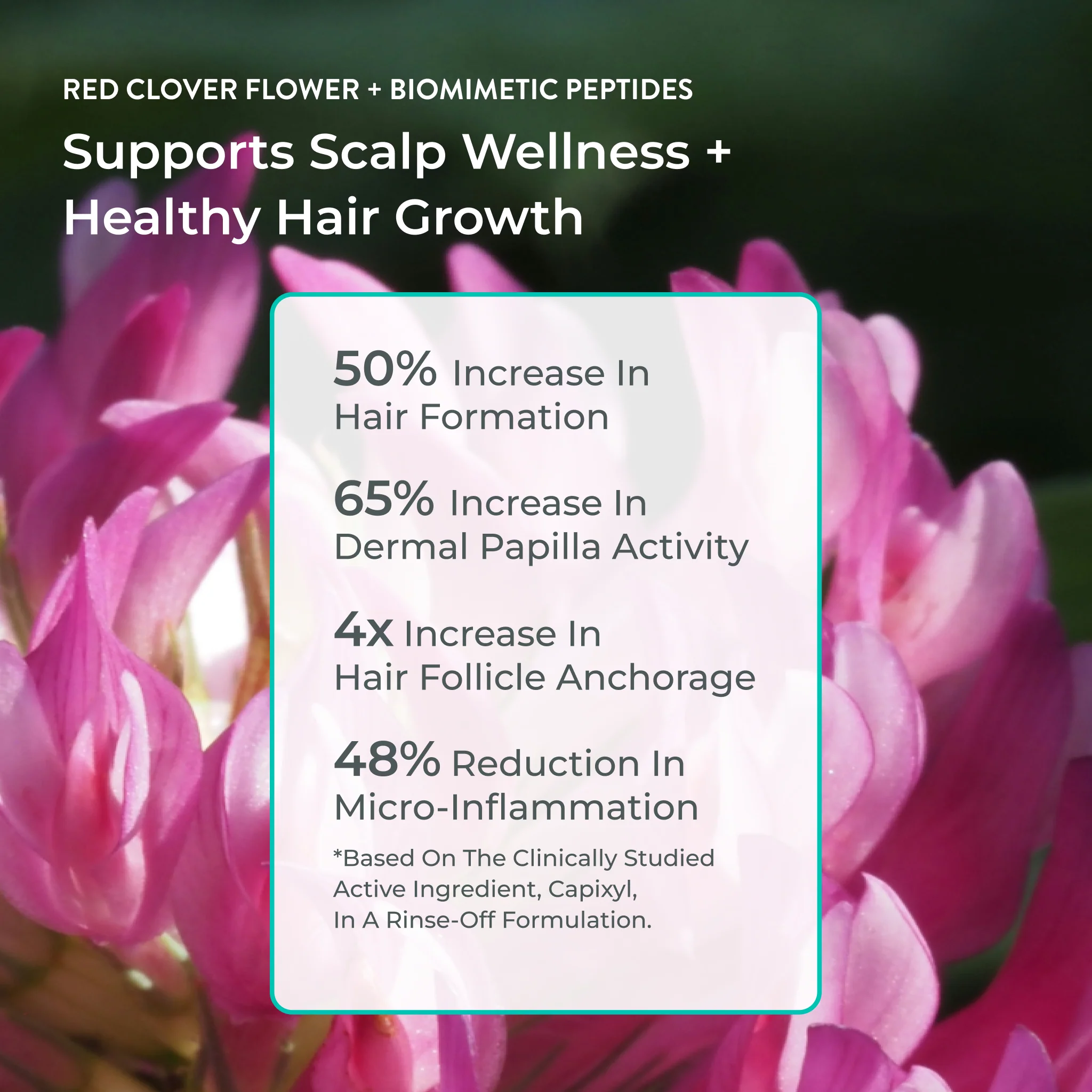 Better Roots Growth Support Styling Foam - Image 5