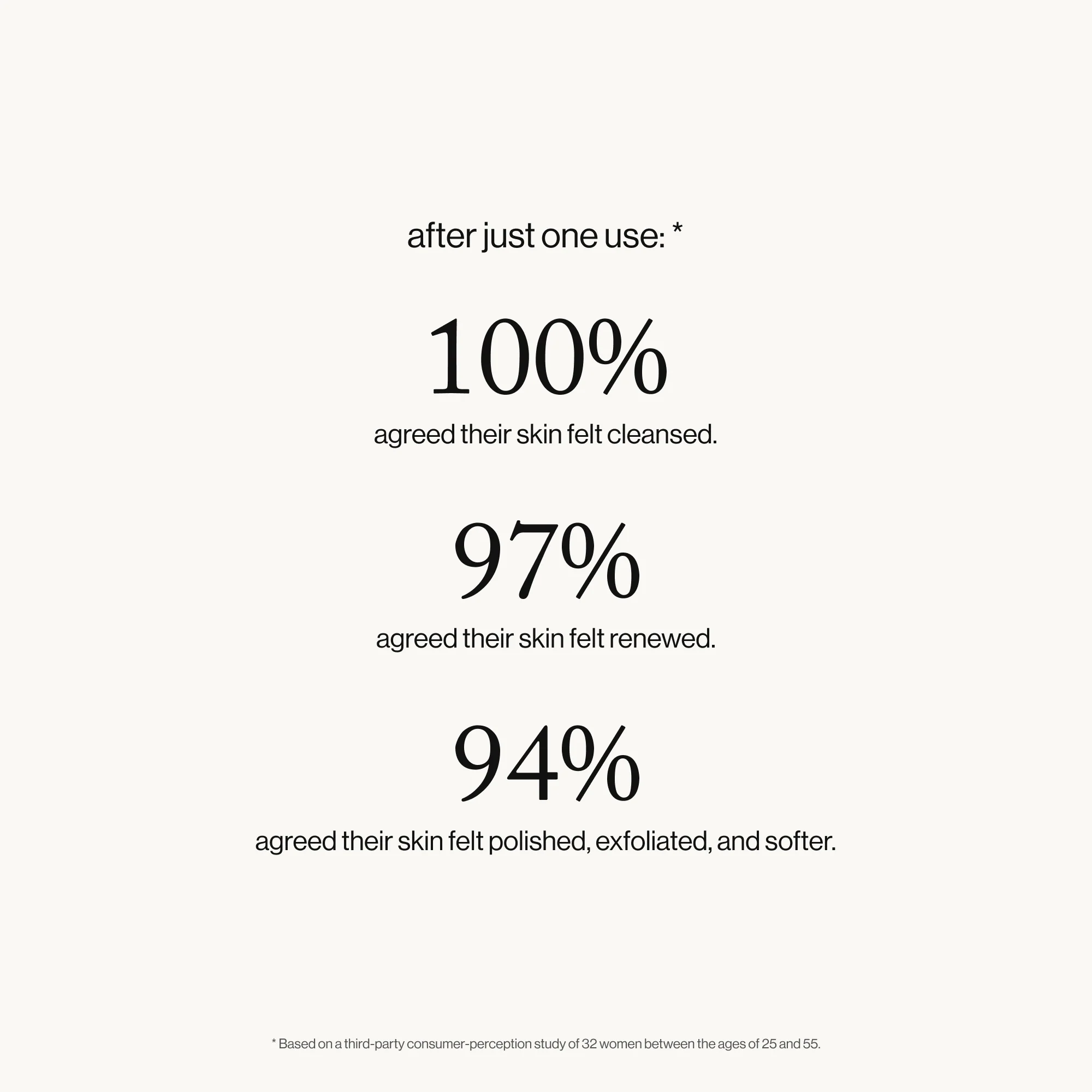 GOOPGLOW Microderm Instant Glow Body Polish - Image 6
