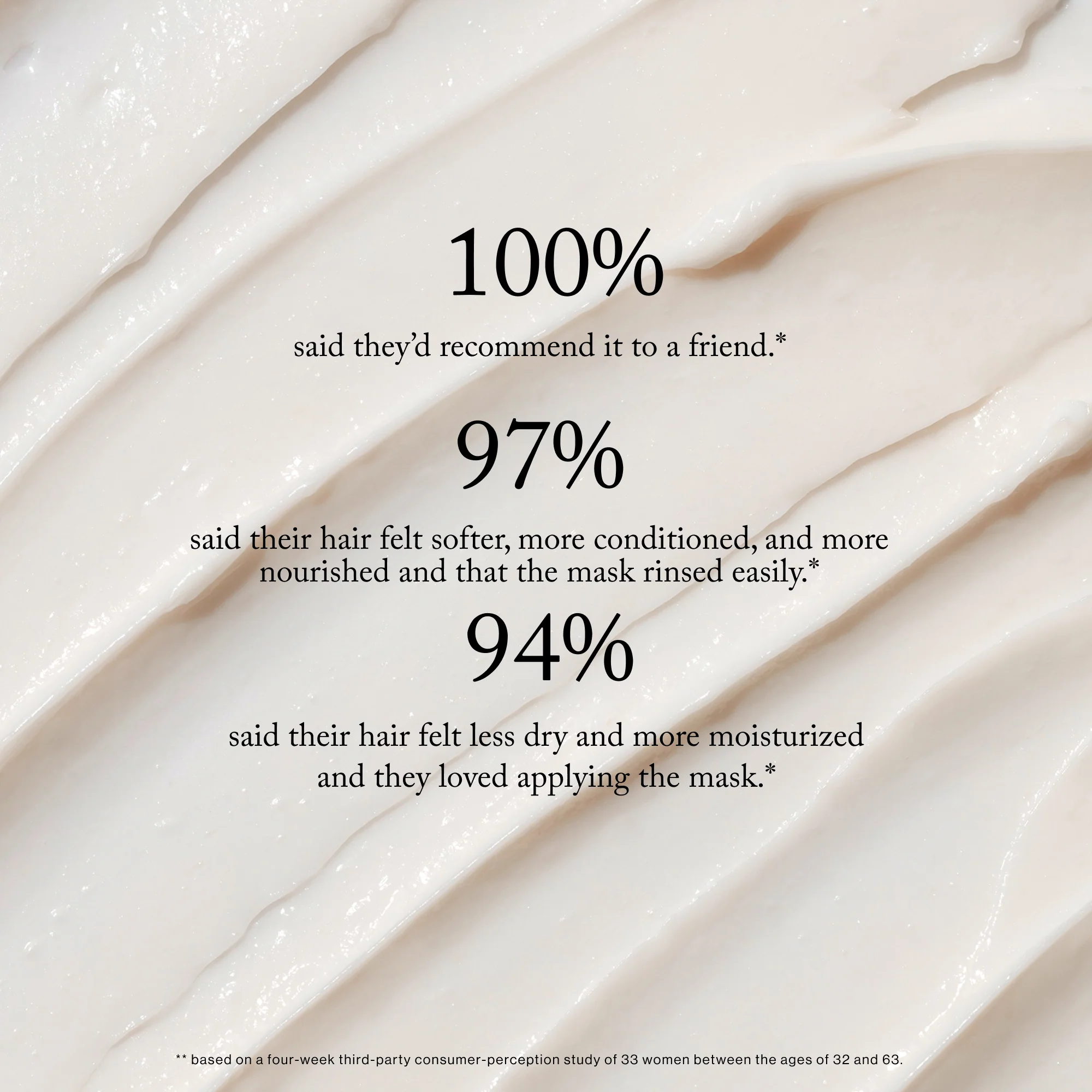 Nutrient Shinebath Hair Mask - Image 5
