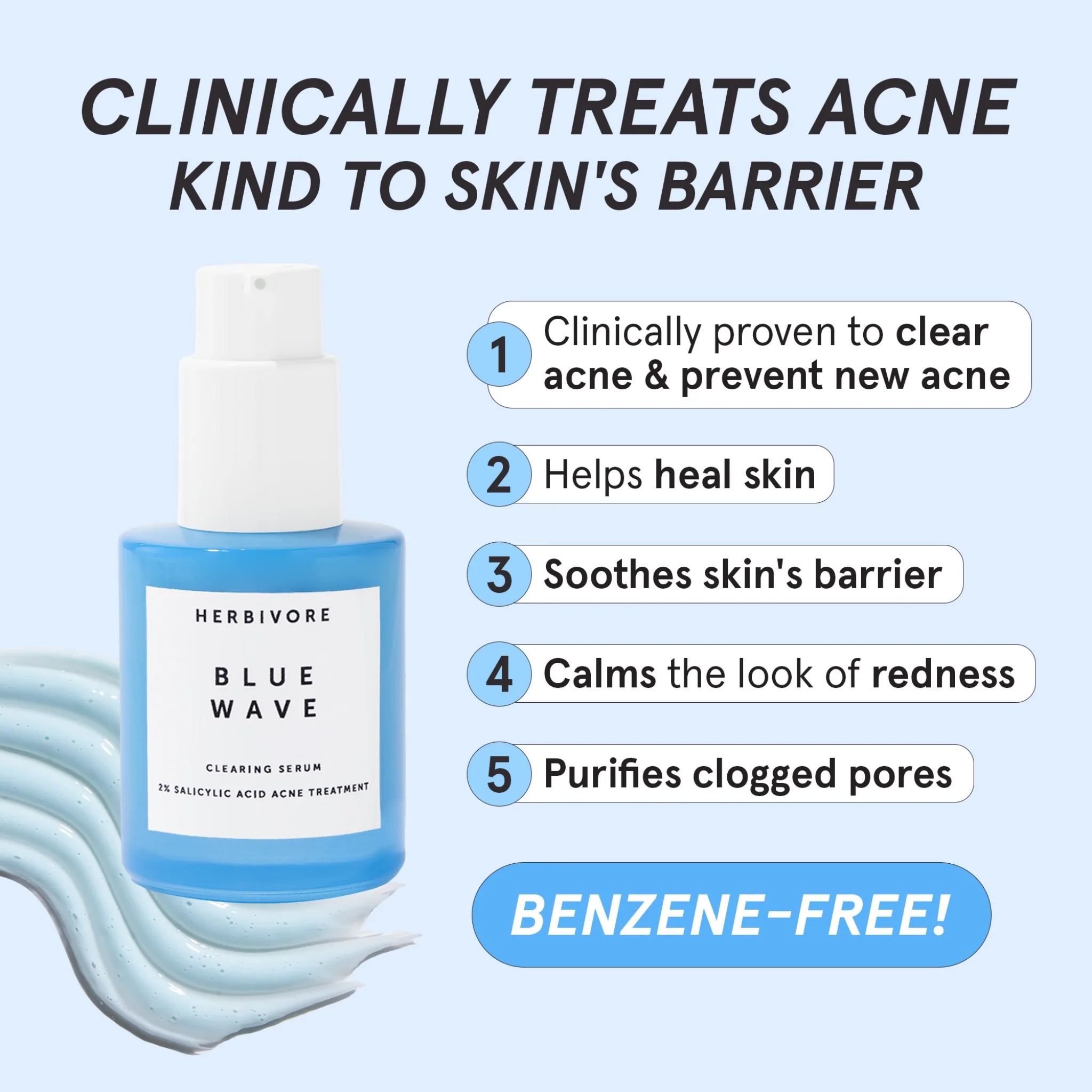 Blue Wave Clearing Serum - 2% Salicylic Acid Acne Treatment Serum - Image 6