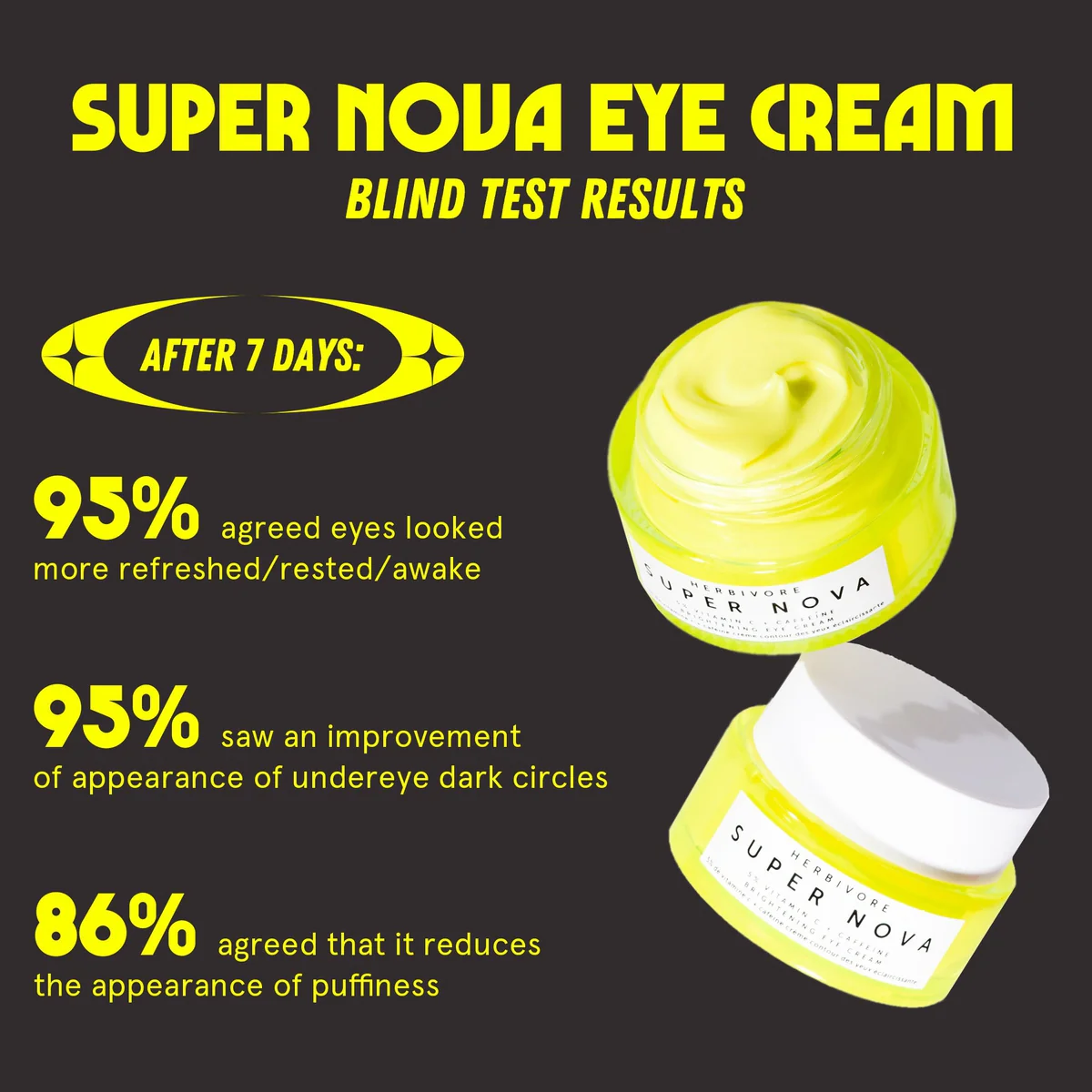 Super Nova 5% THD Vitamin C Brightening Eye Cream - Image 5