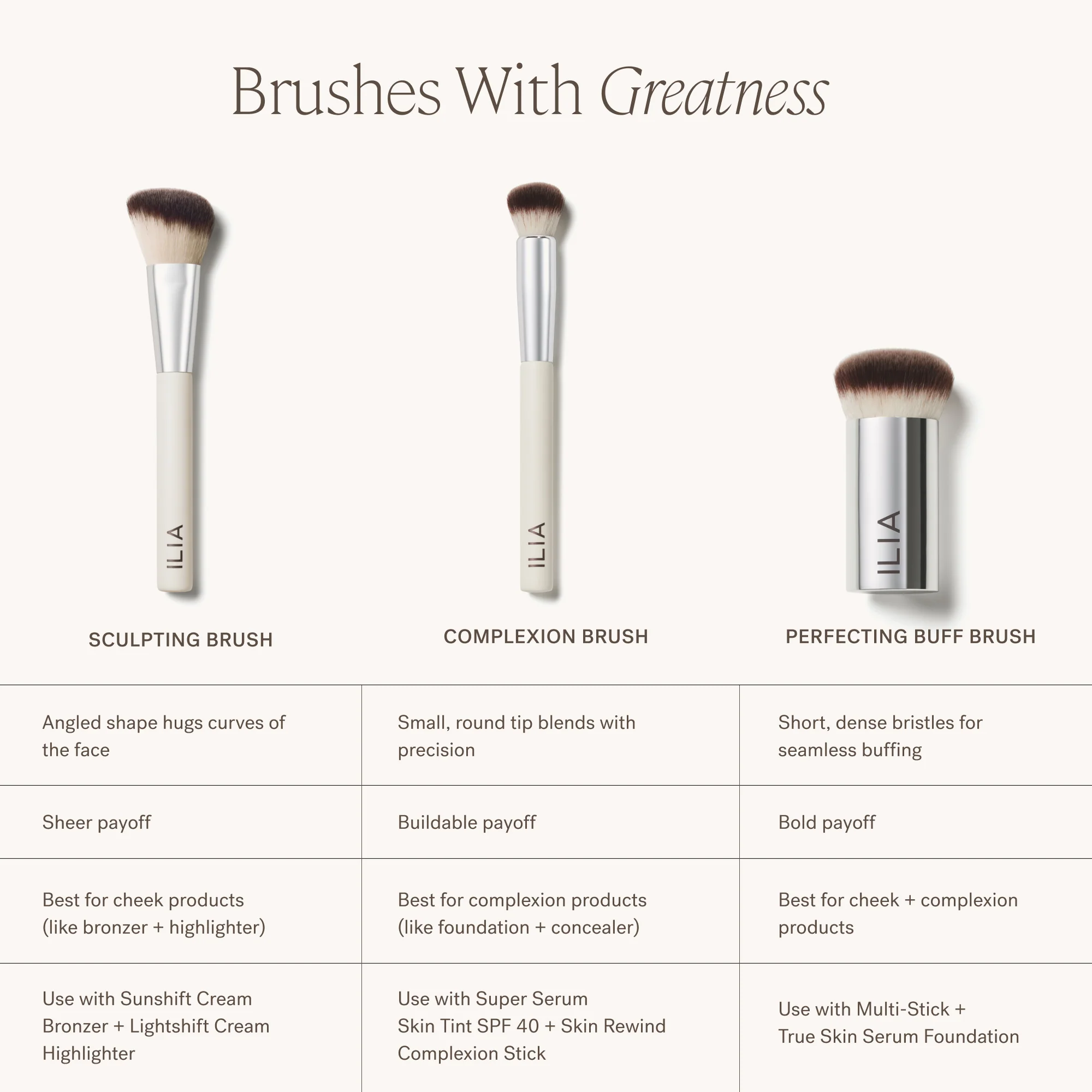 Sculpting Brush - Image 2