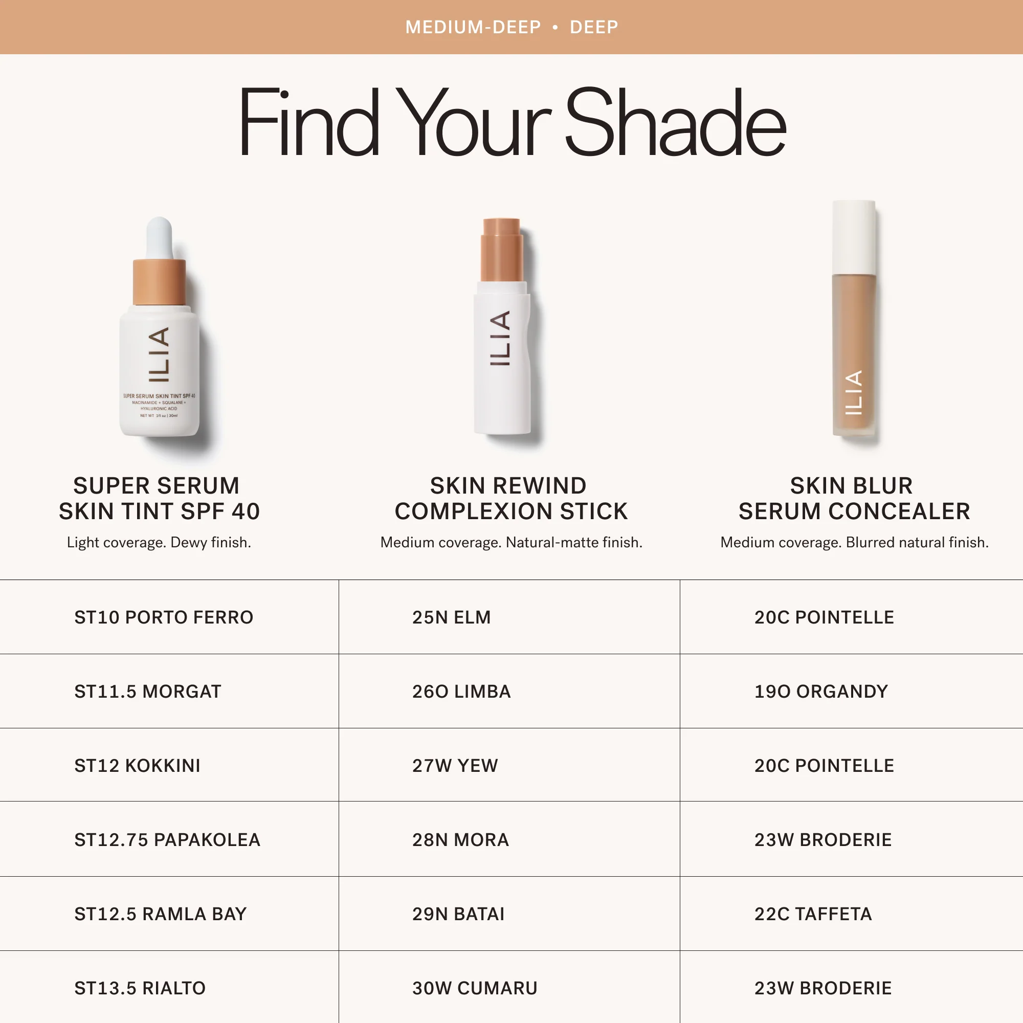 Skin Blur Serum Concealer - Image 122
