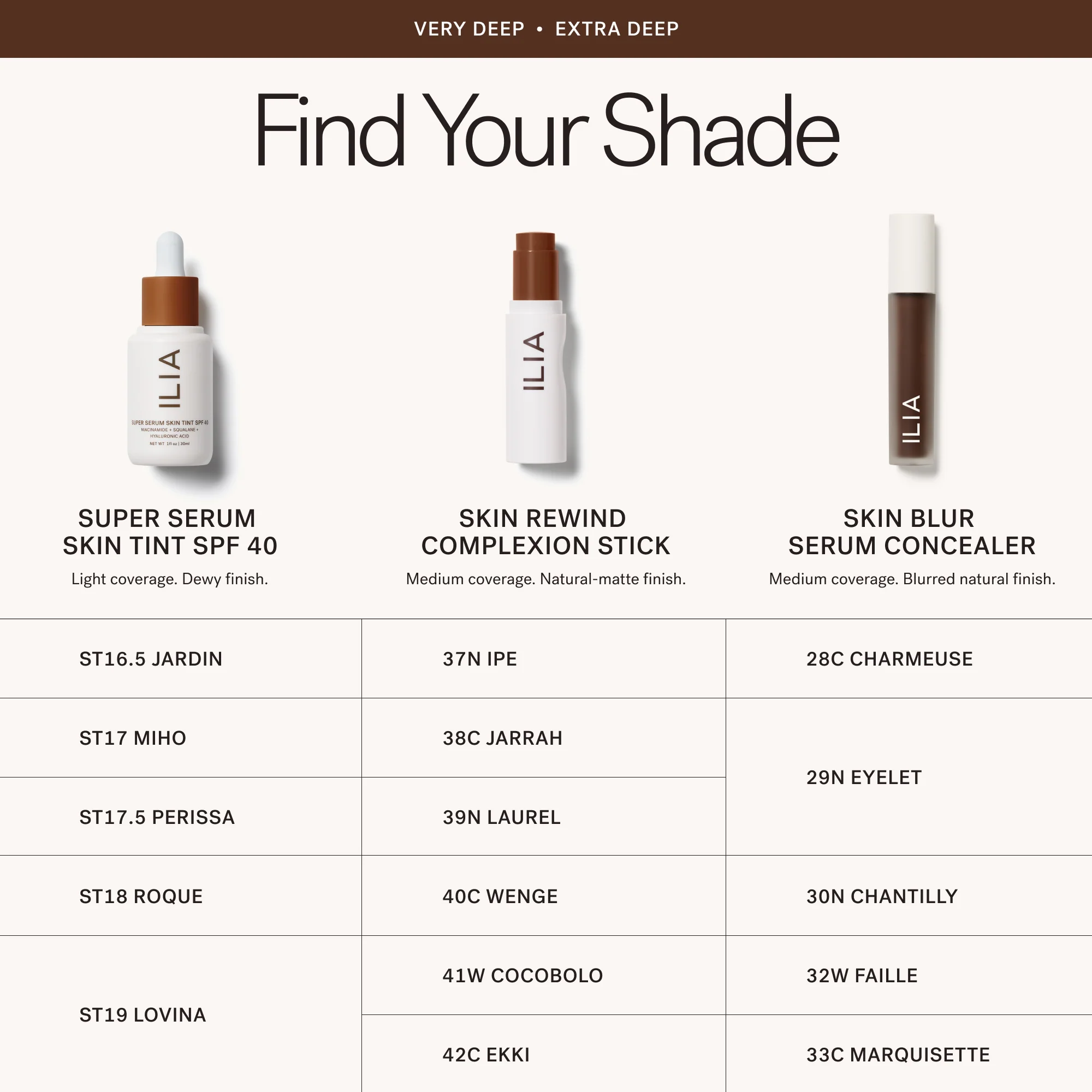 Skin Blur Serum Concealer - Image 124
