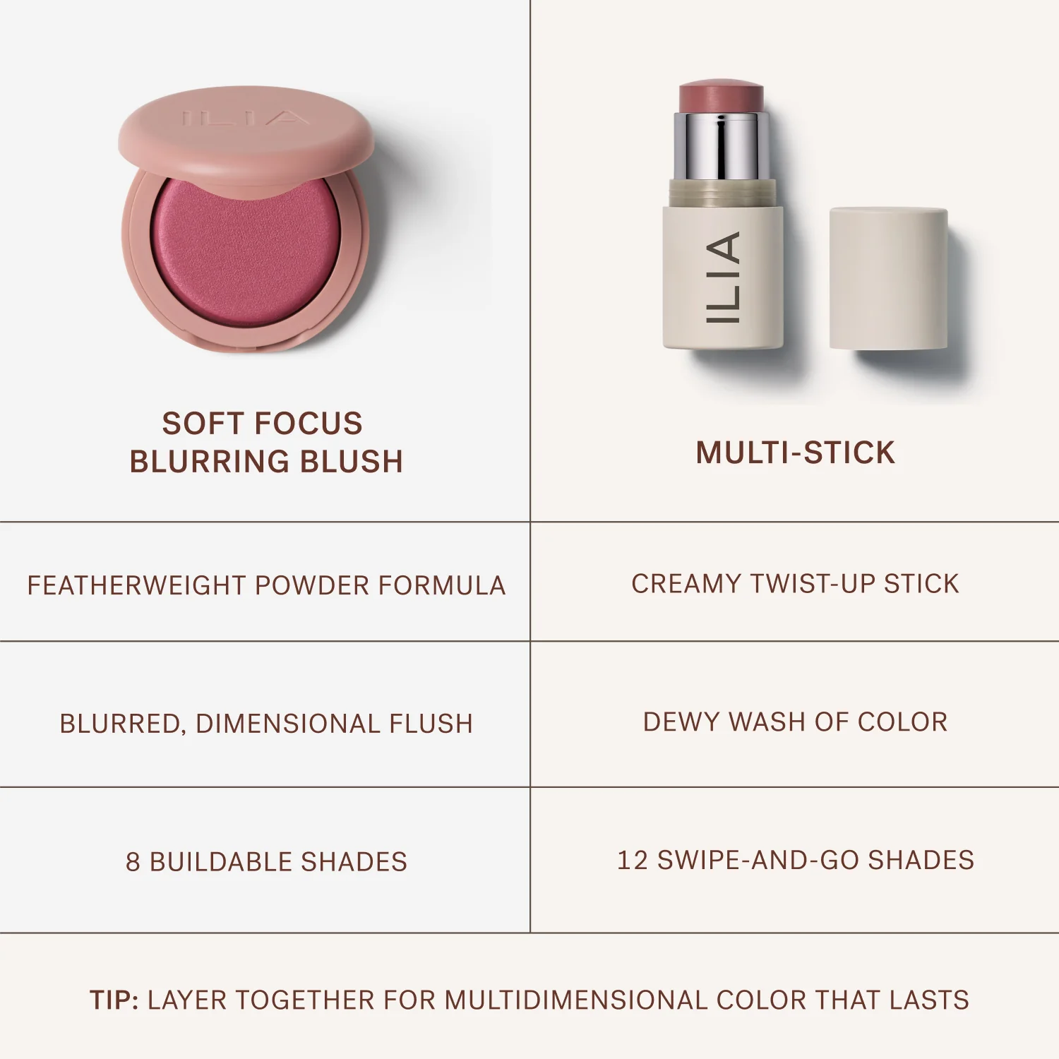 Soft Focus Blurring Blush - Image 32