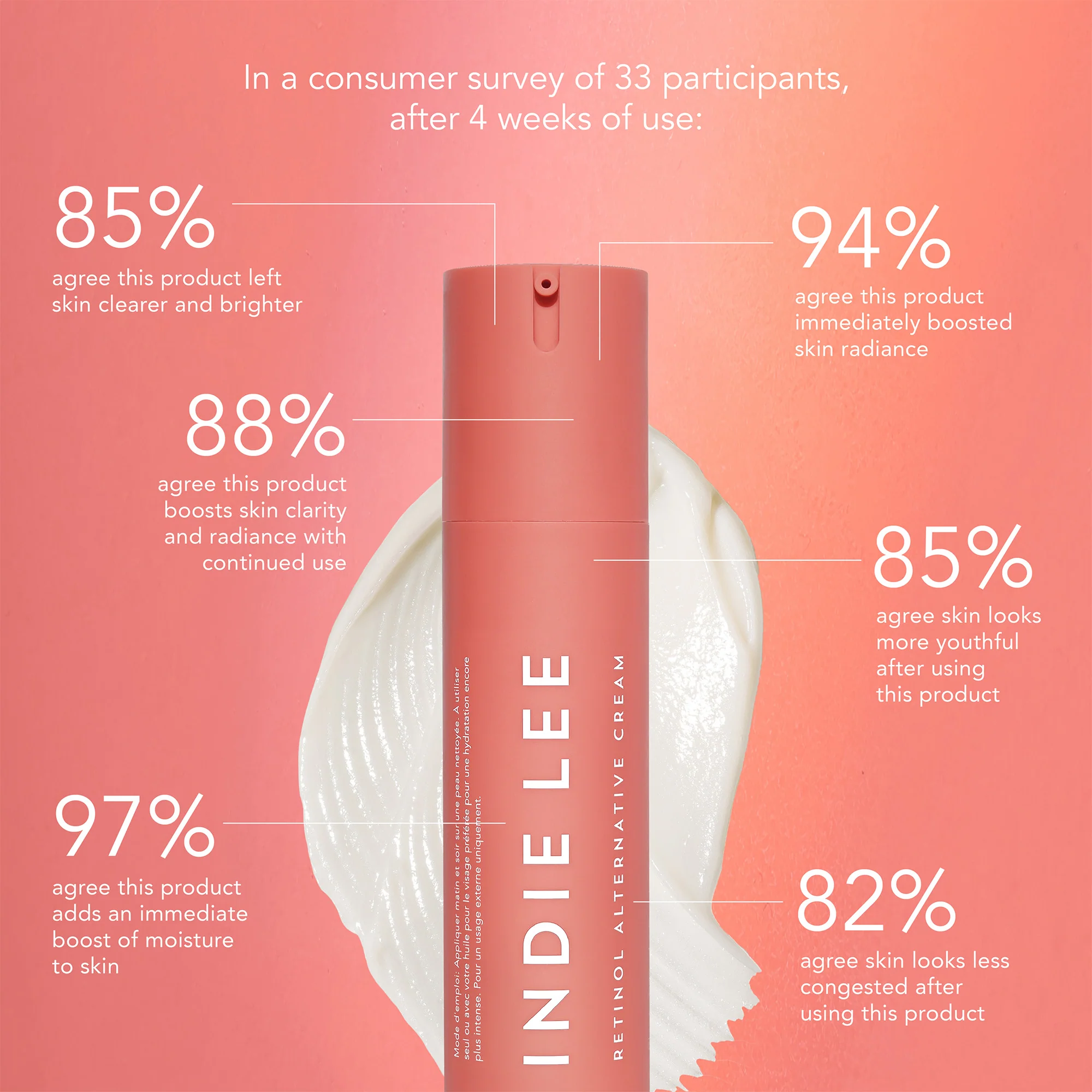 Retinol Alternative Cream - Image 4