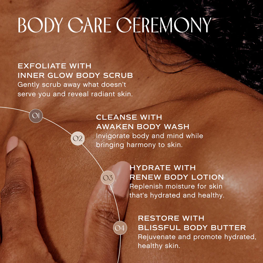 Renew Body Lotion - Image 10