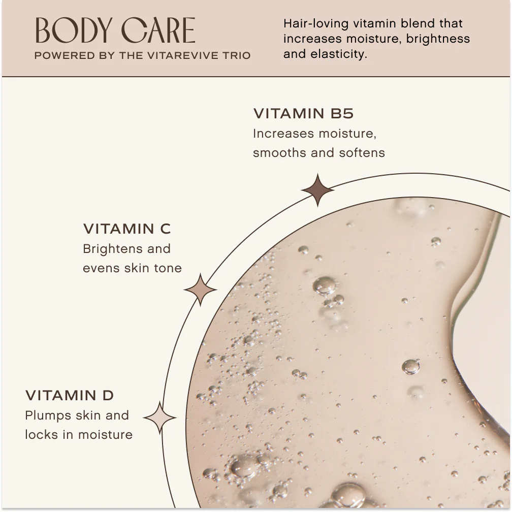 Renew Body Lotion - Image 6