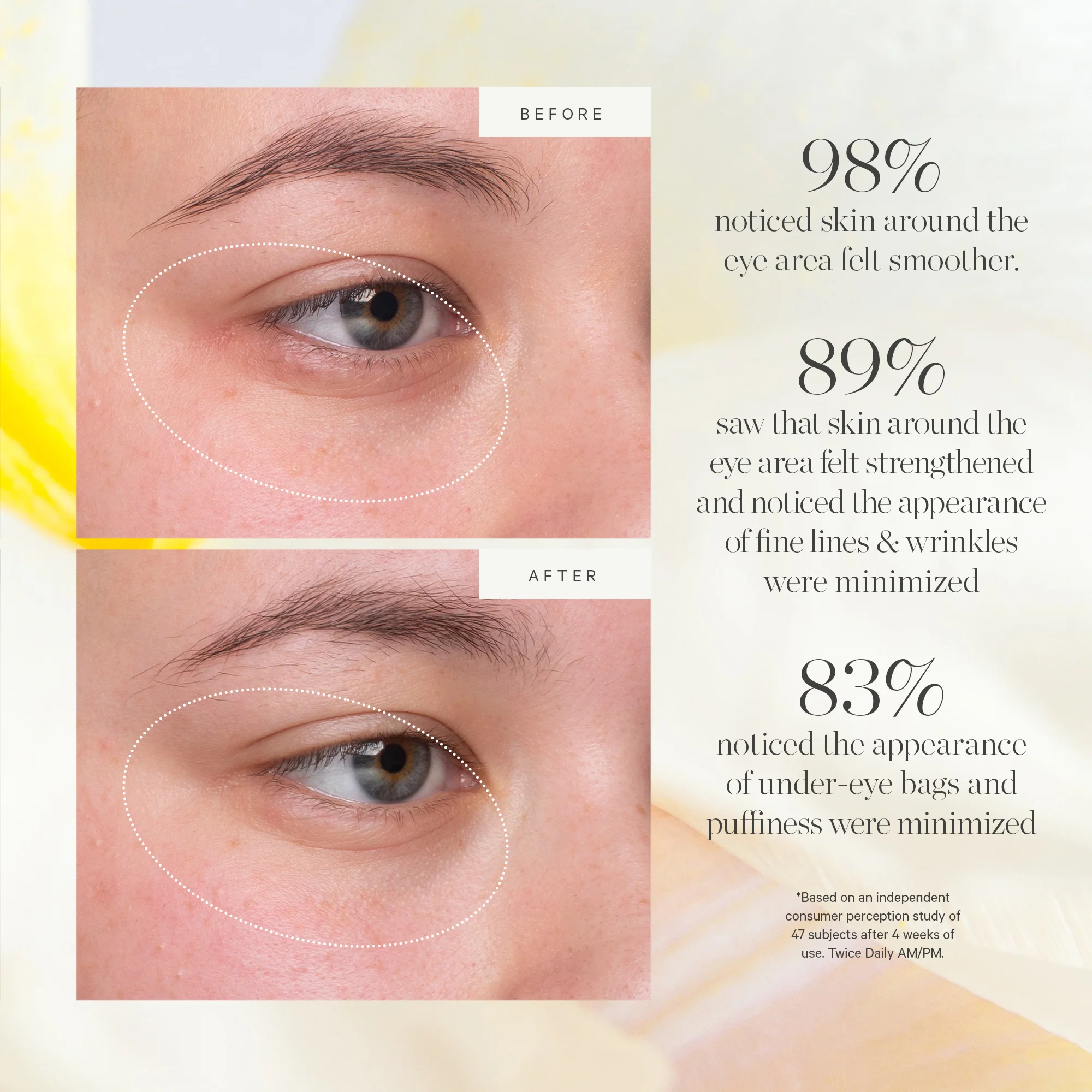 Kakadu Plum Vitamin C Eye Cream - Image 4