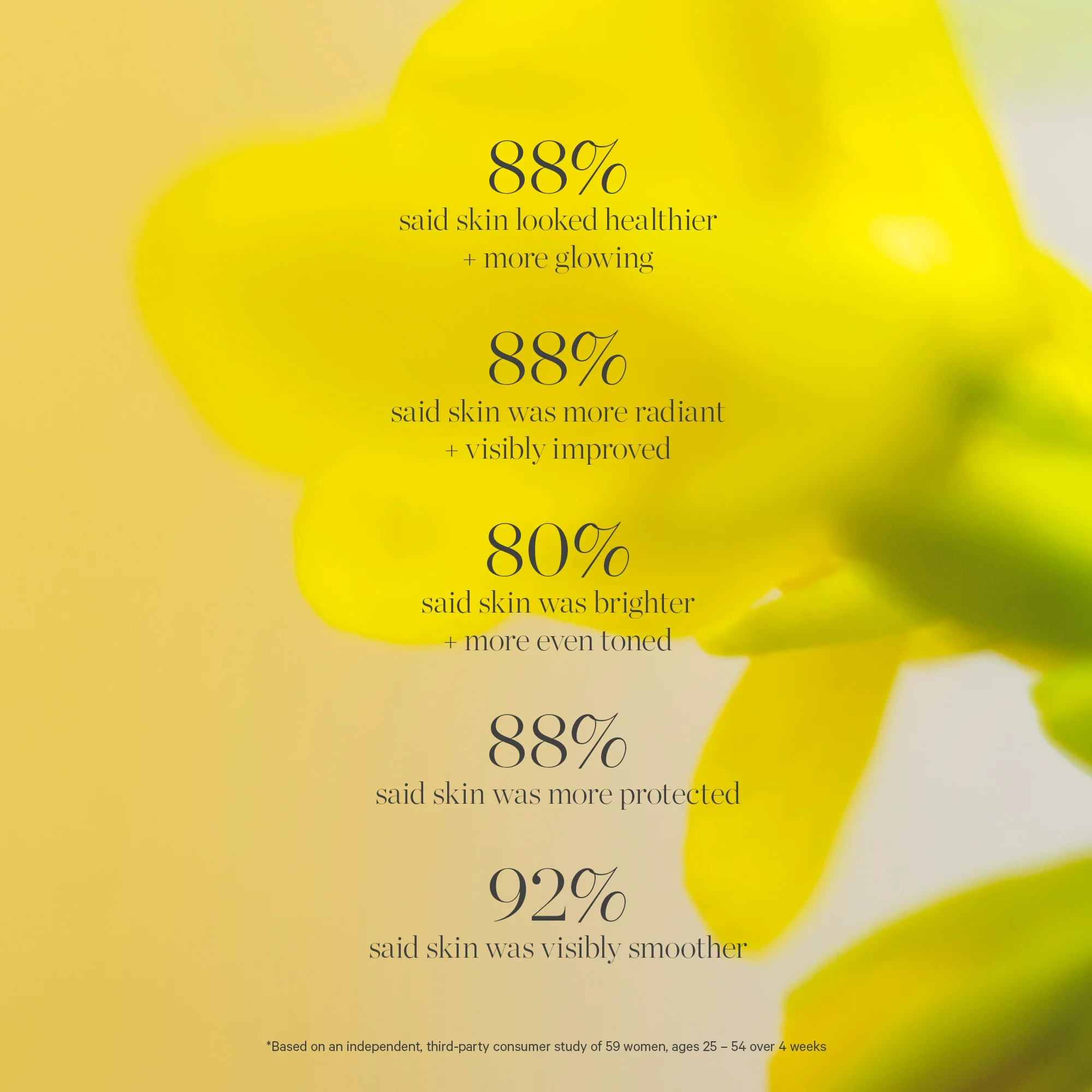 Kakadu Plum Vitamin C Serum - Image 5