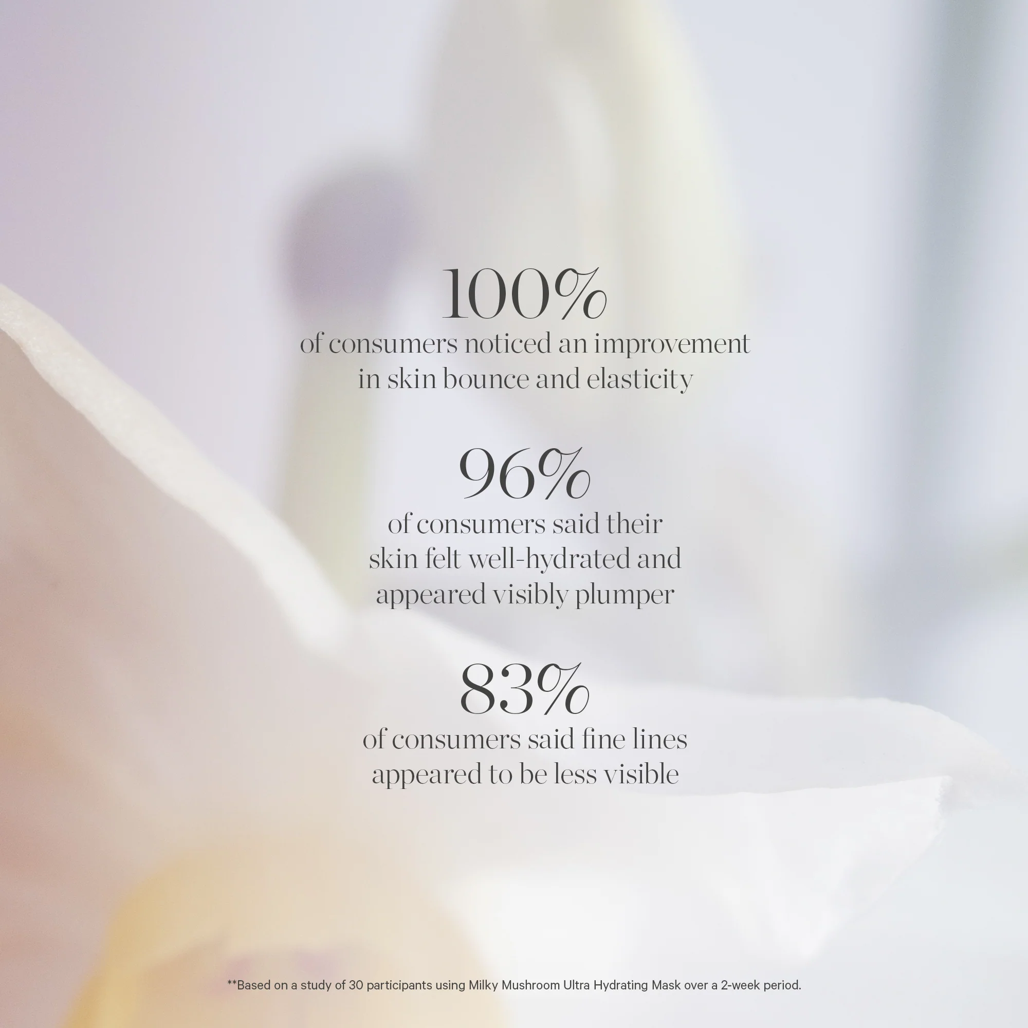Milky Mushroom Hydrating Mask - Image 4