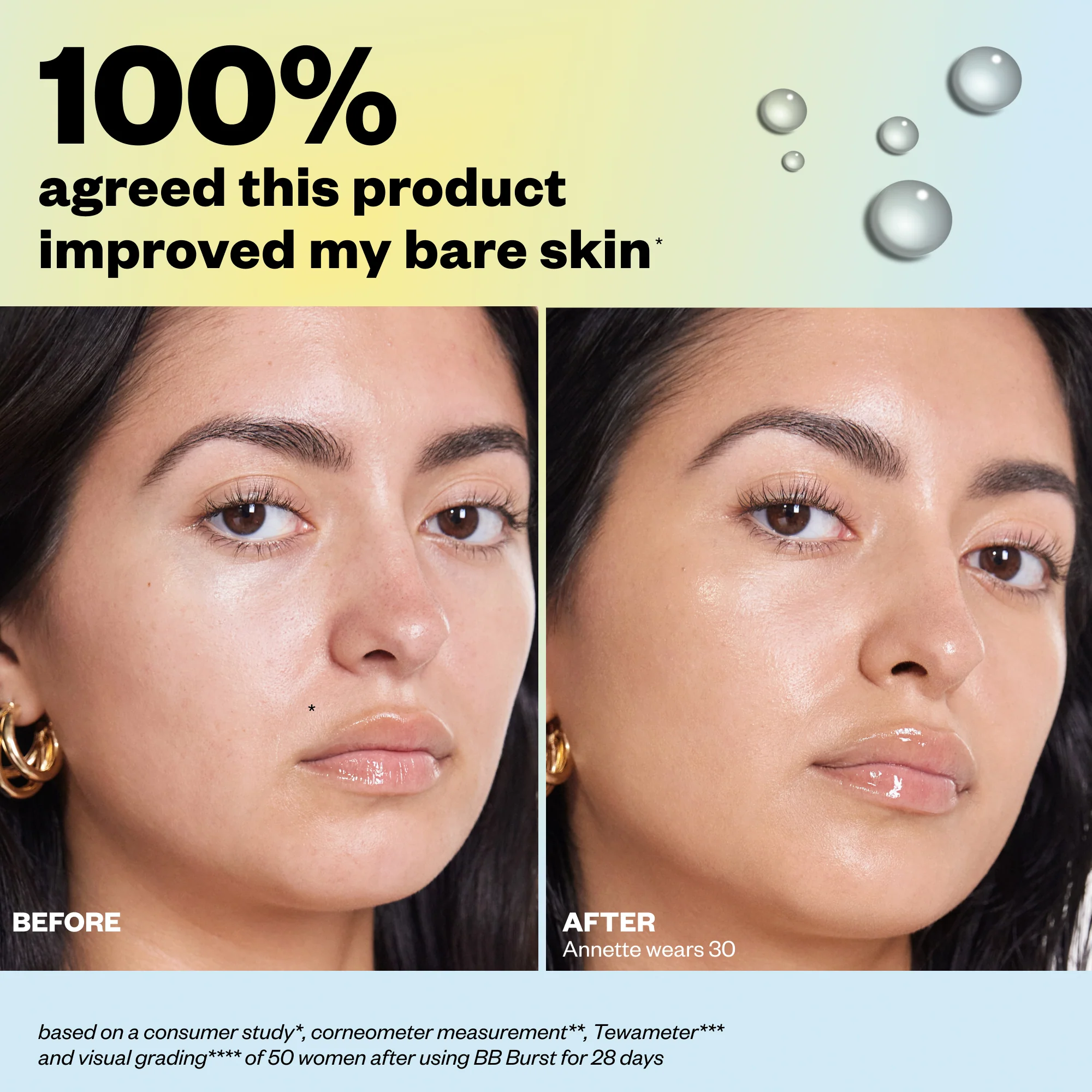 BB Burst Tinted Moisturizer Gel Cream with Copper Peptides - Image 55