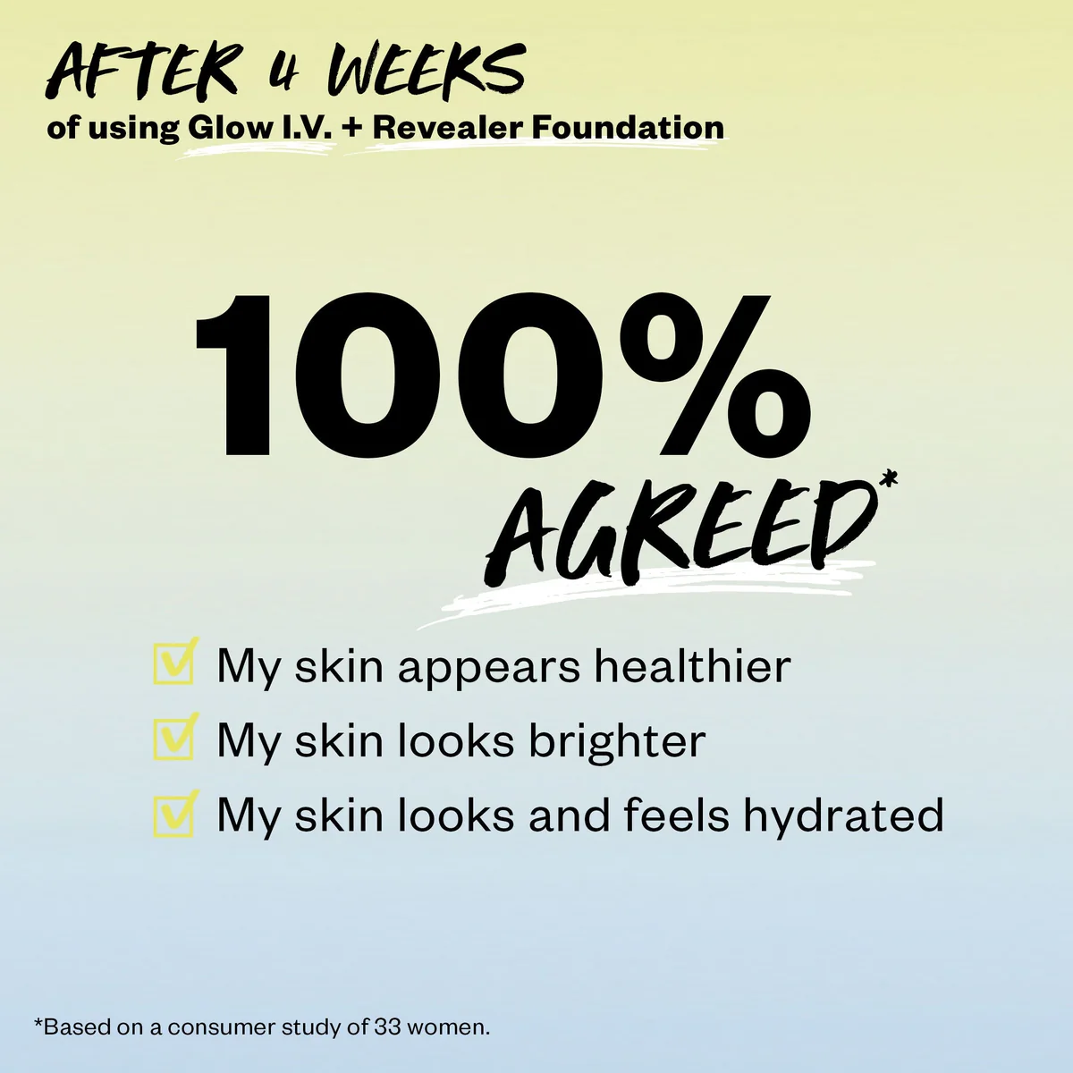 Glow I.V. Vitamin-Infused Skin Enhancer - Image 23