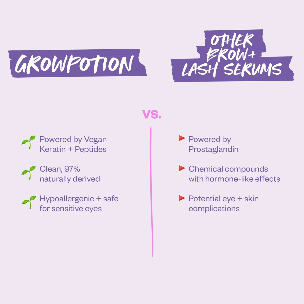 Growpotion - Fluffy Lash + Brow Boosting Serum - Image 10