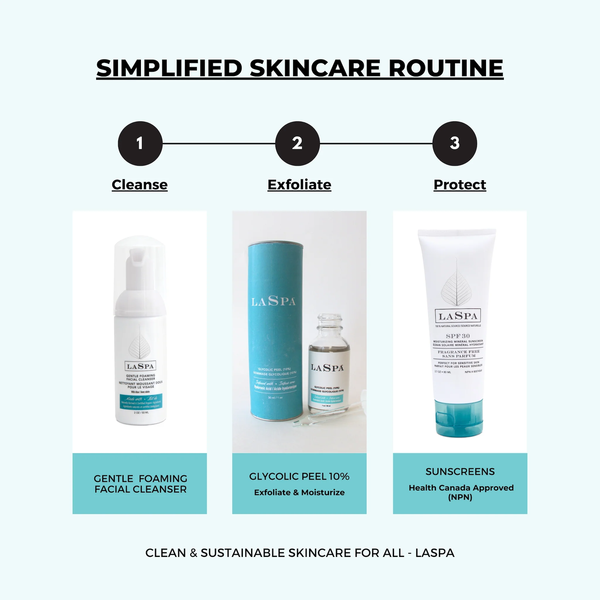 Moisturizing Mineral Sunscreen SPF 30 - Image 7