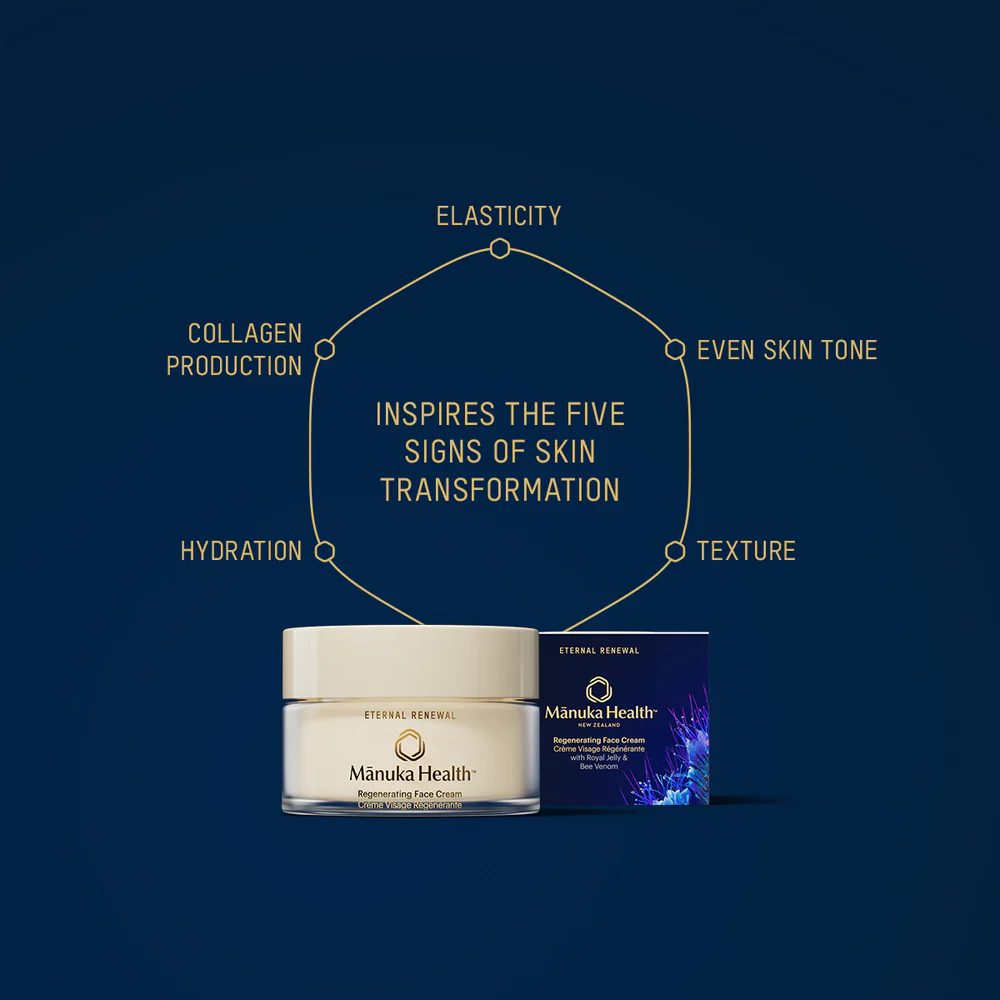 Eternal Renewal Regenerating Face Cream With Royal Jelly & Bee Venom - Image 5