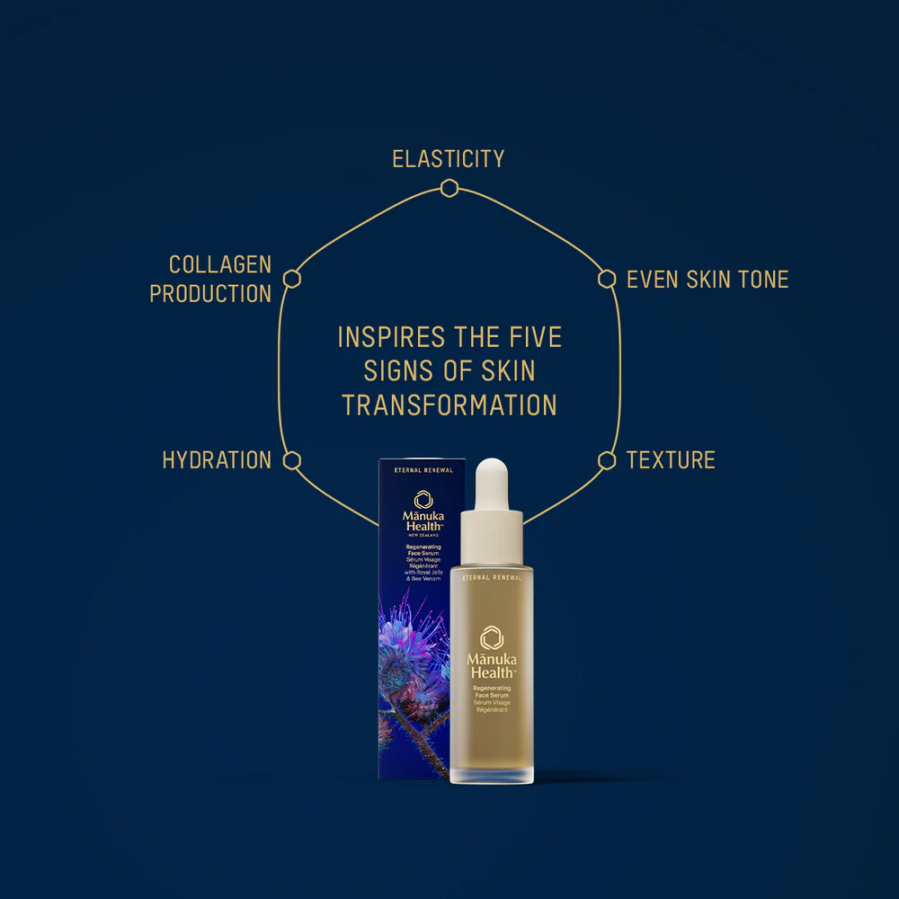 Eternal Renewal Regenerating Face Serum With Royal Jelly & Bee Venom - Image 3