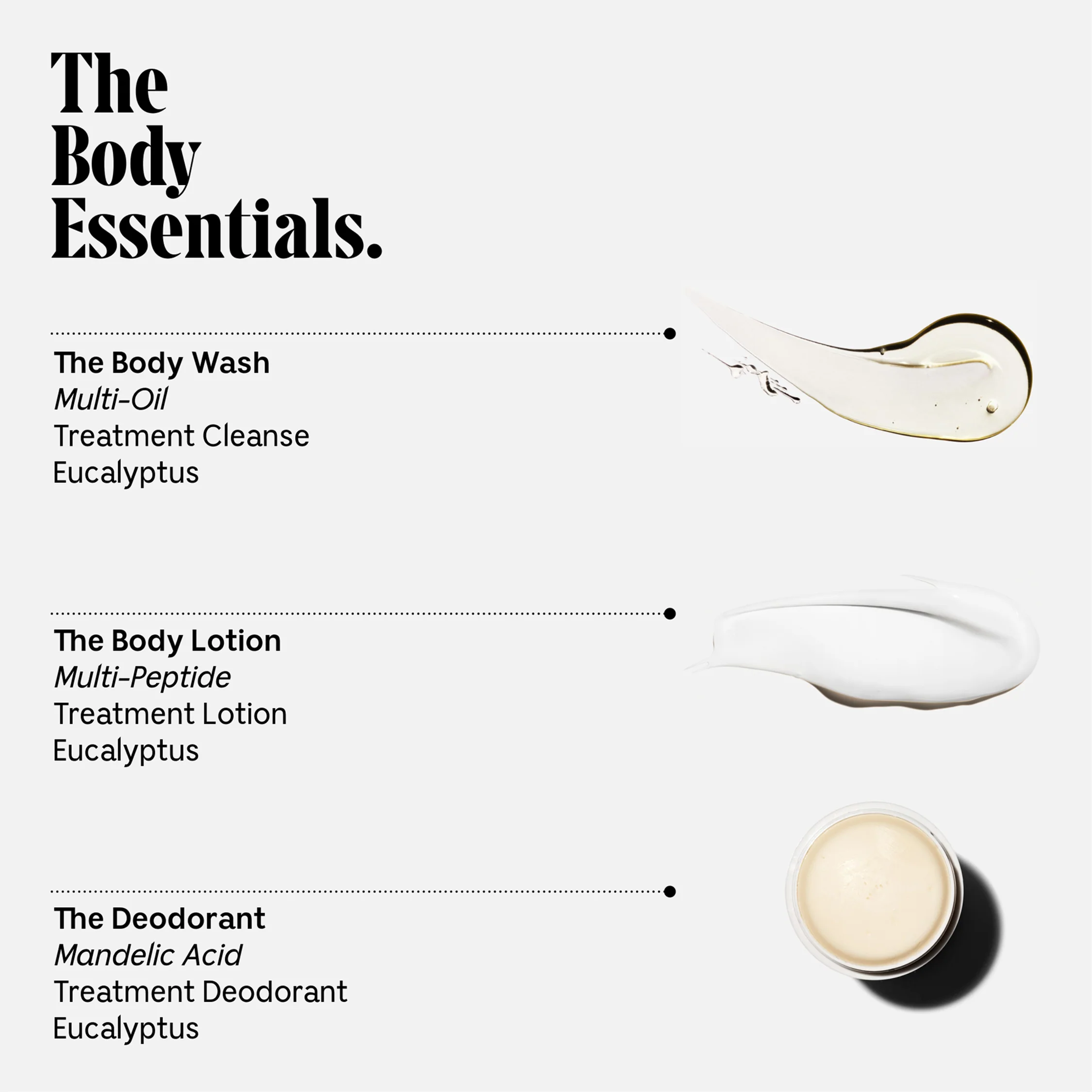 The Body Essentials Eucalyptus - Image 3