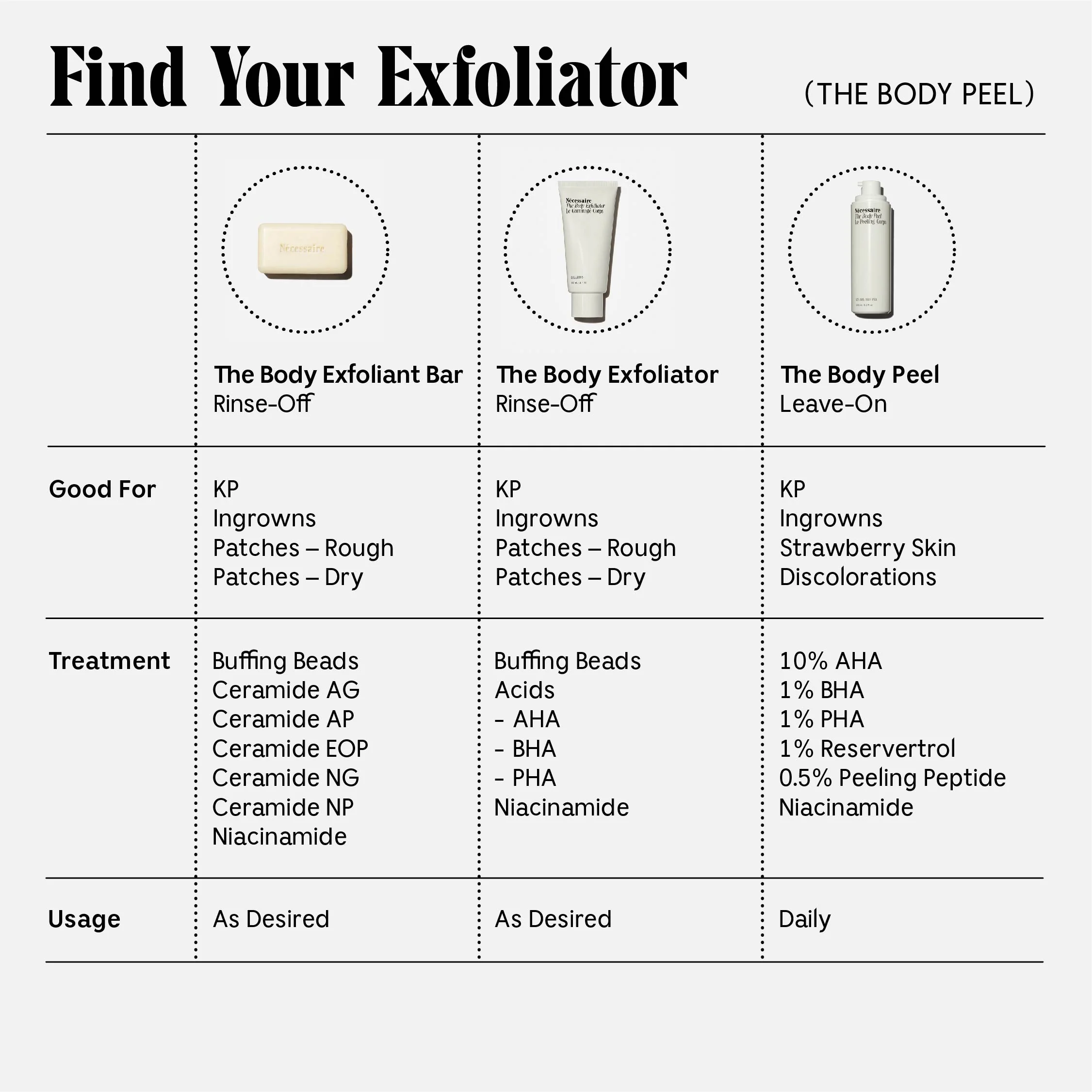 The Body Peel - Image 10