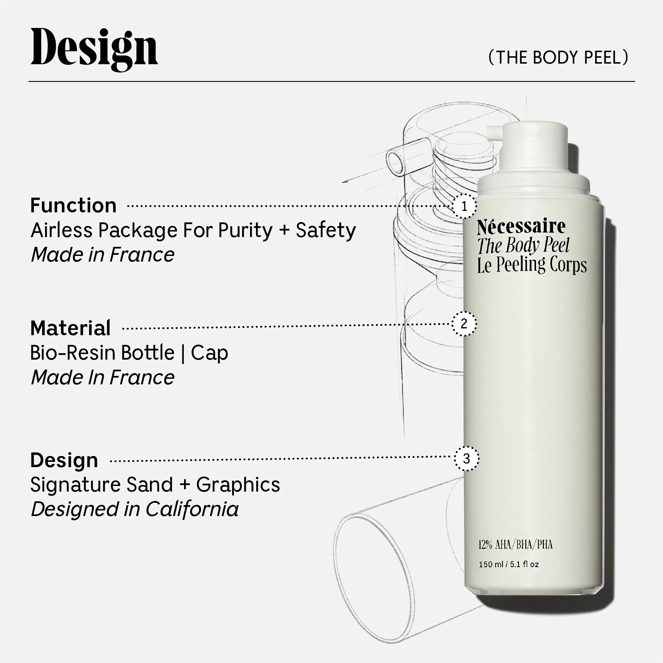 The Body Peel - Image 11