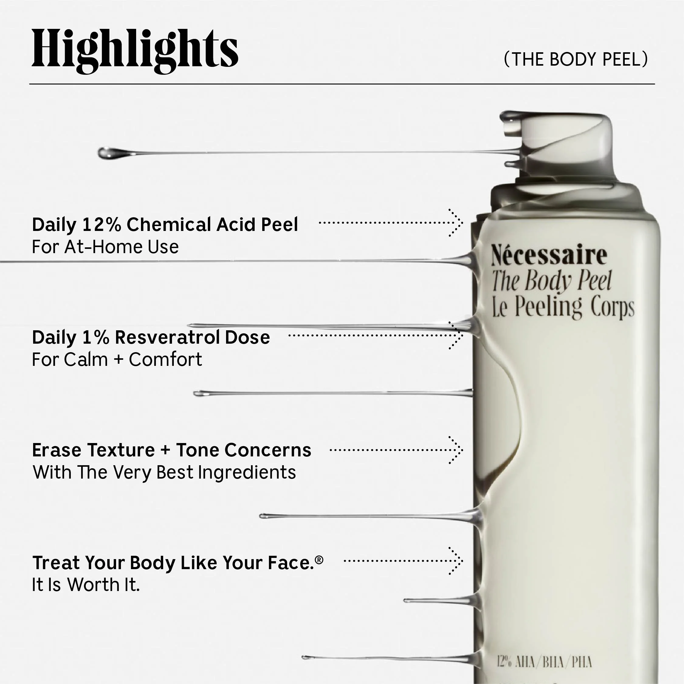 The Body Peel - Image 3