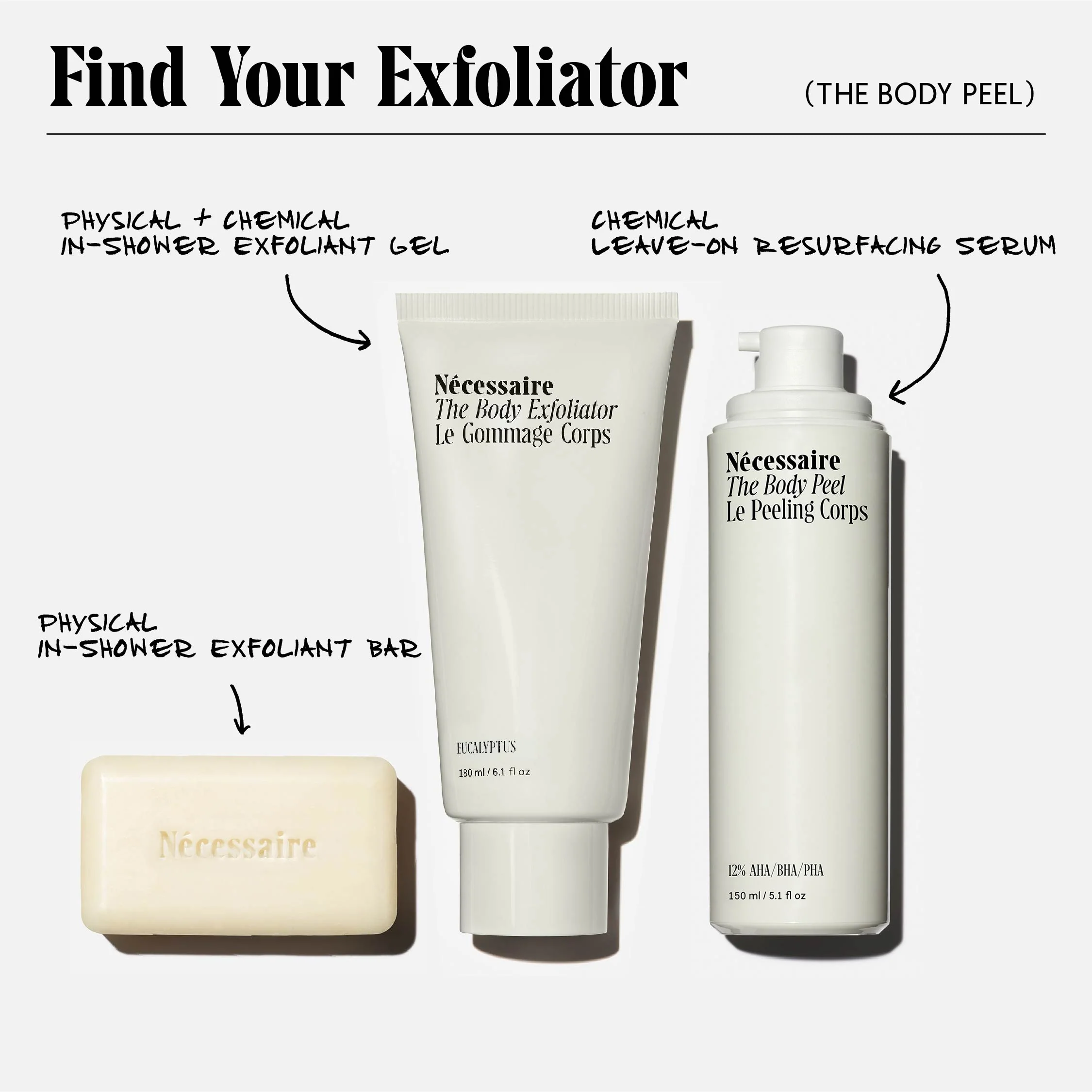 The Body Peel - Image 9