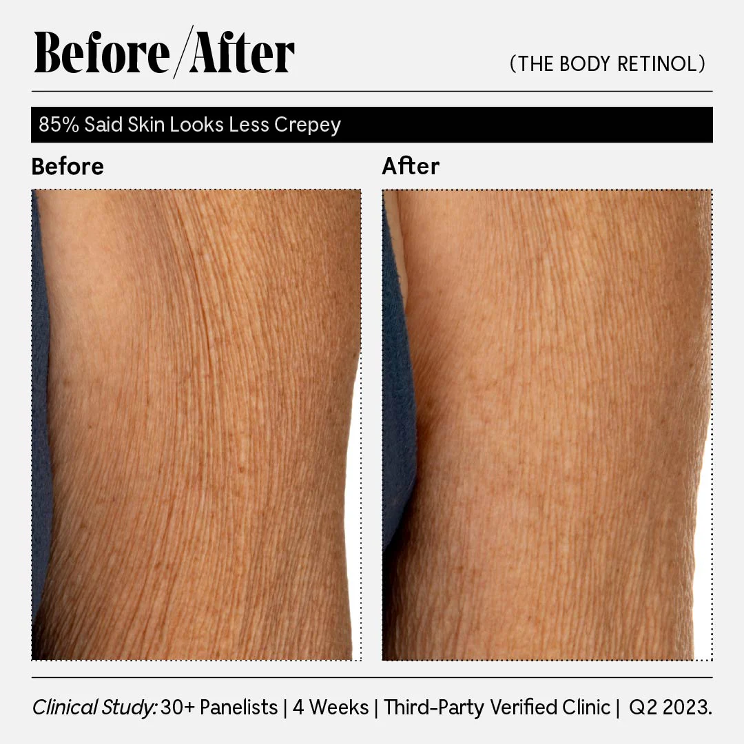 The Body Retinol - Image 12