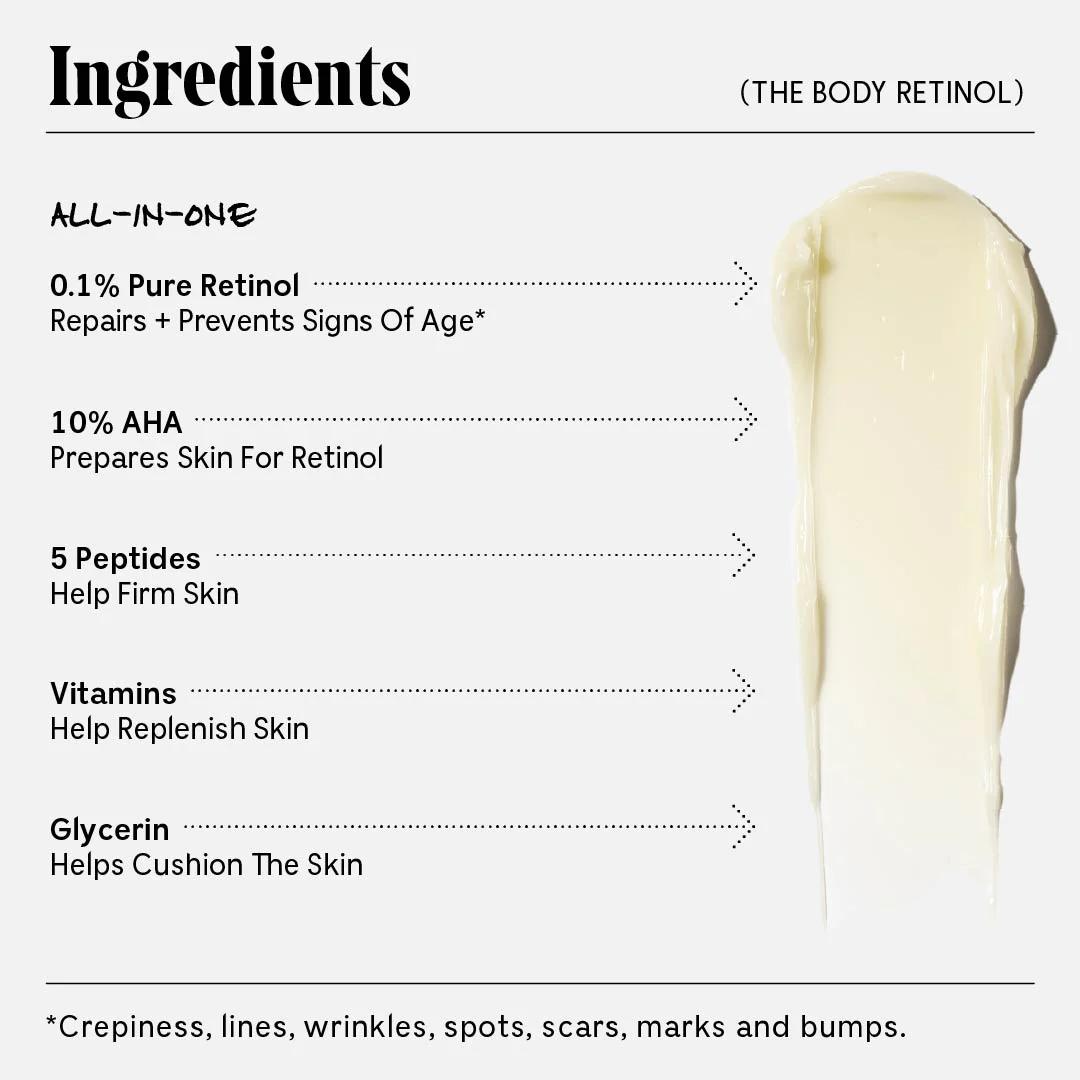 The Body Retinol - Image 4
