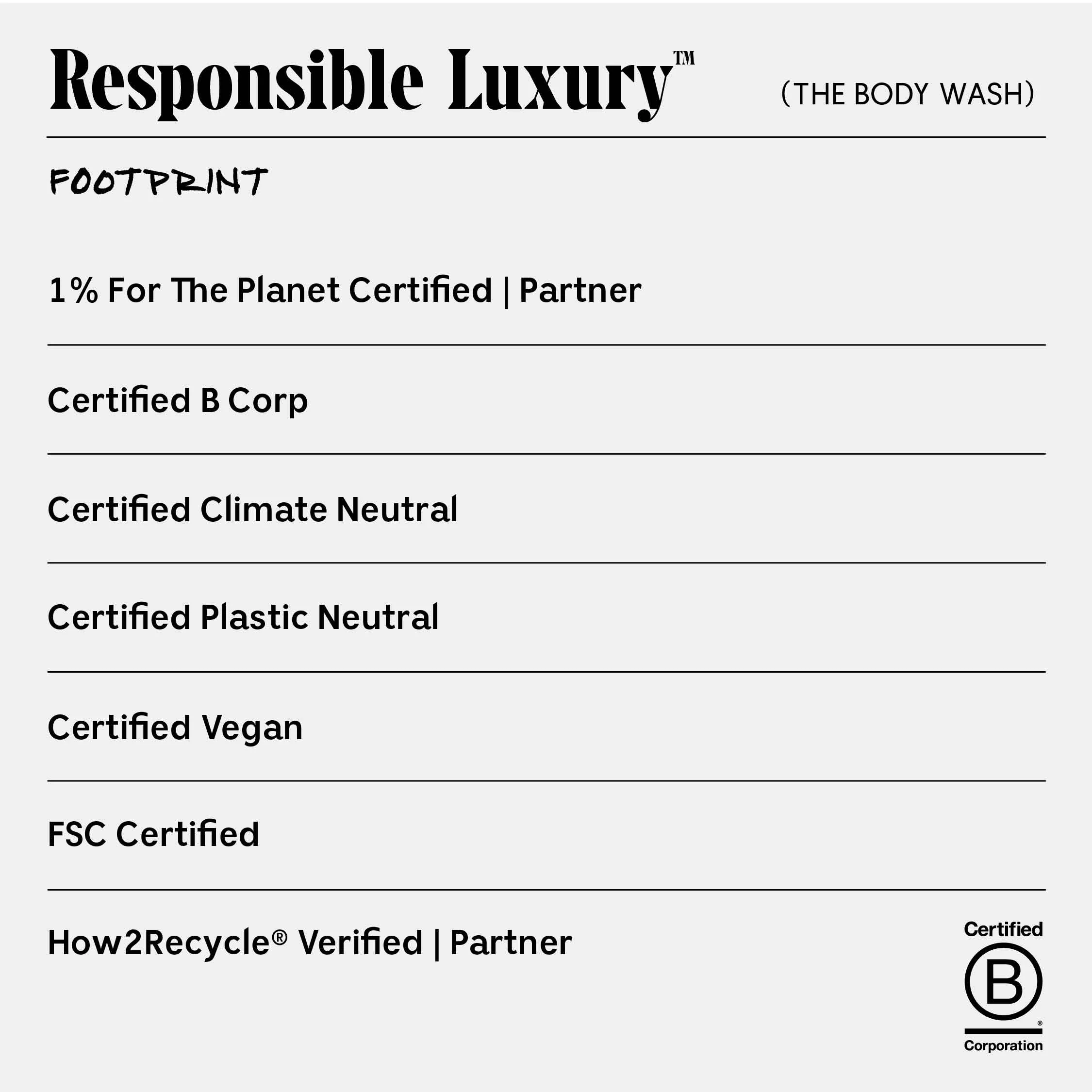 The Body Wash - Santal - Image 11
