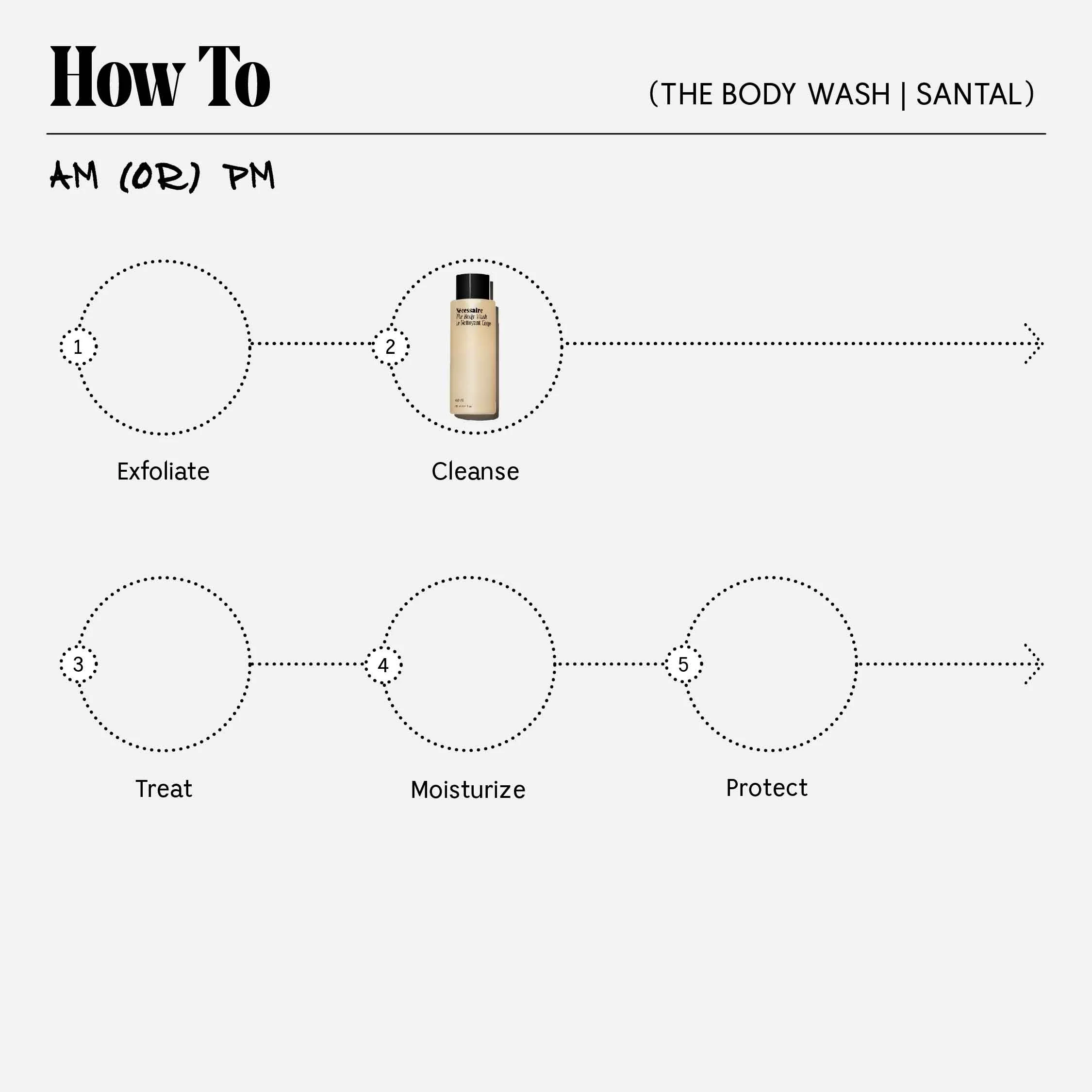 The Body Wash - Santal - Image 9