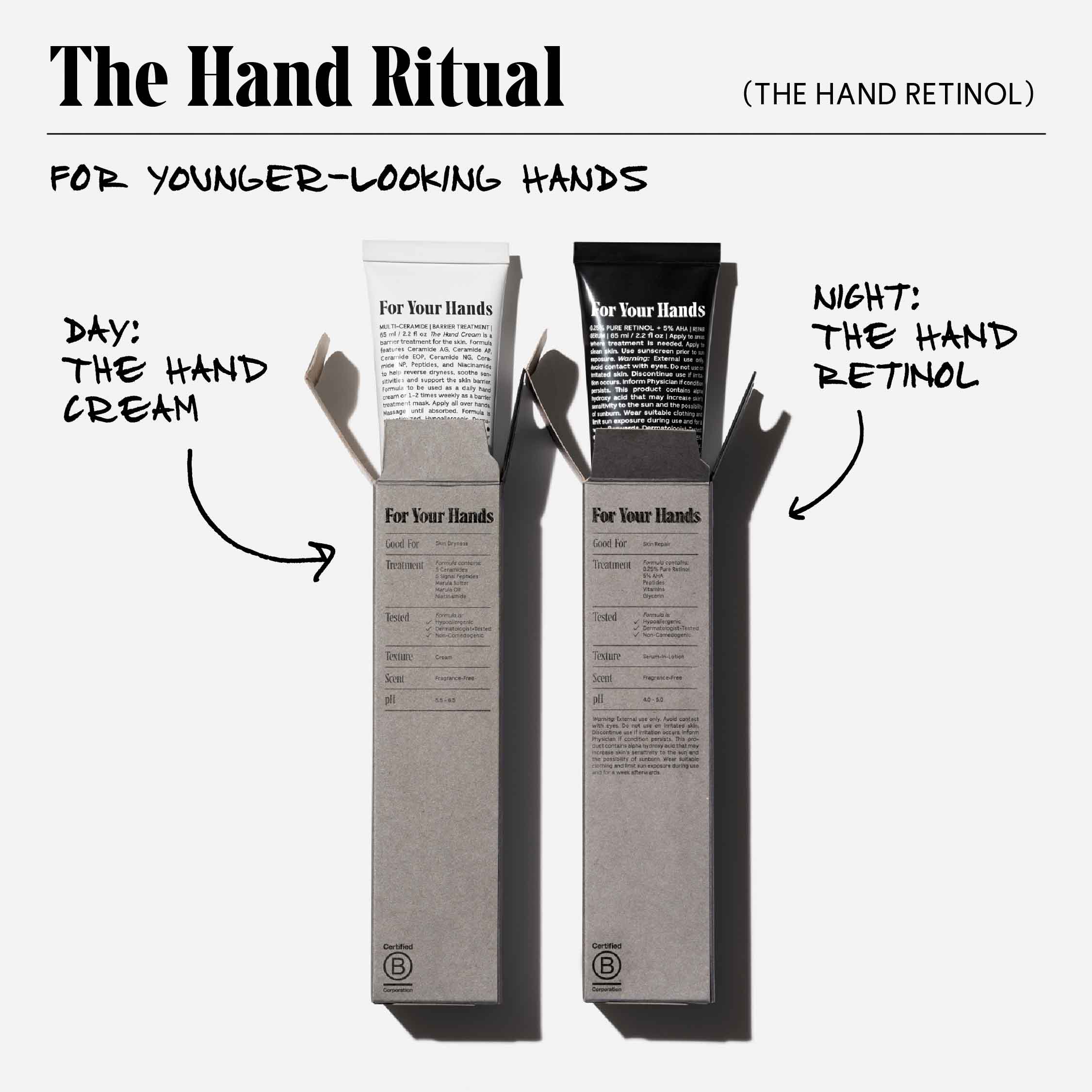 The Hand Retinol - Image 7