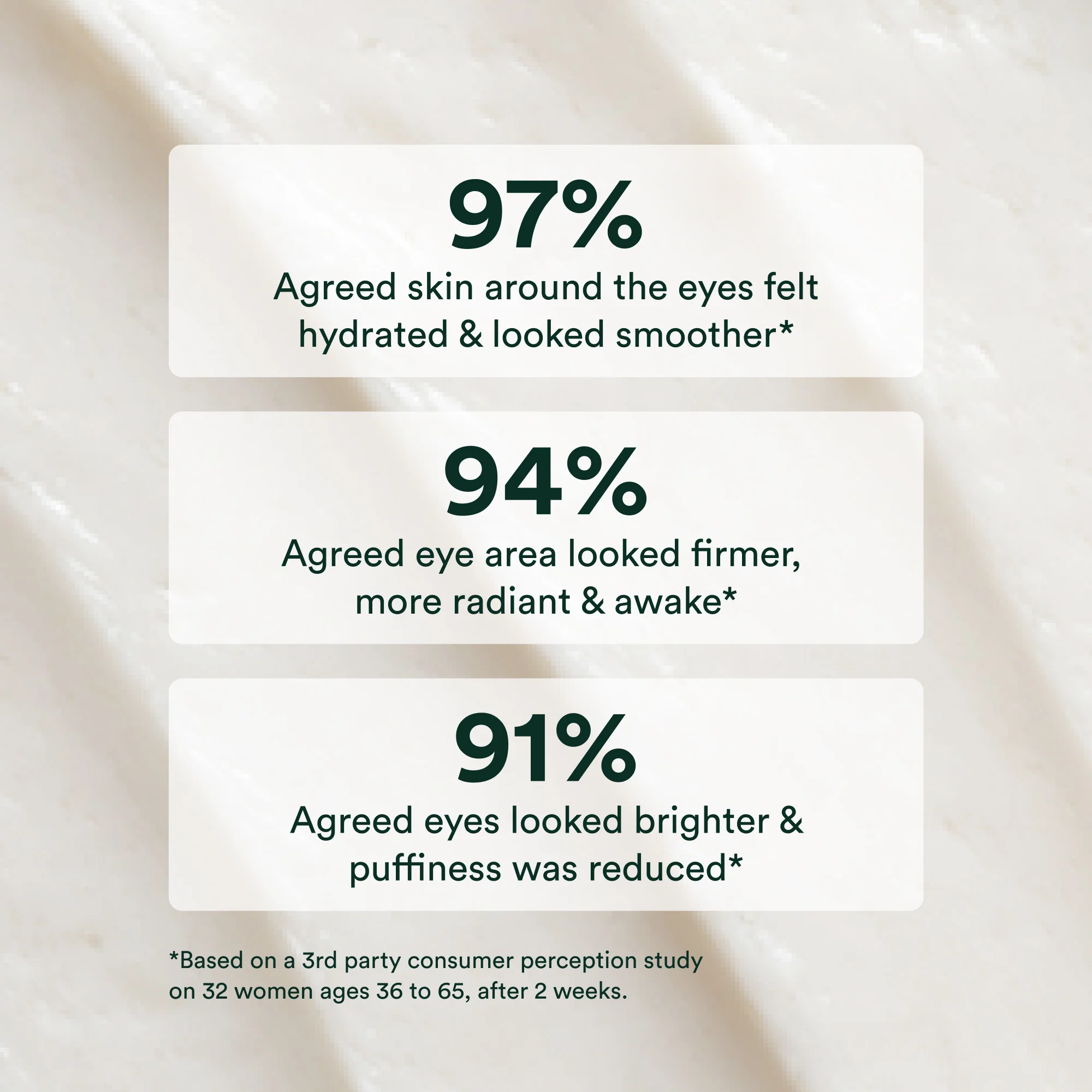 Advanced Repair Eye Cream - Image 3
