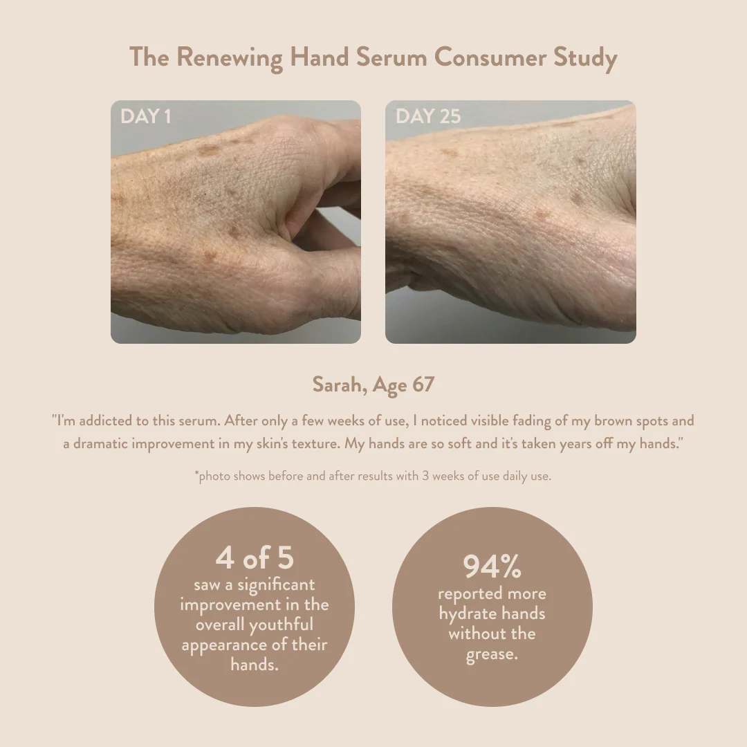 Renewing Hand Serum - Image 5