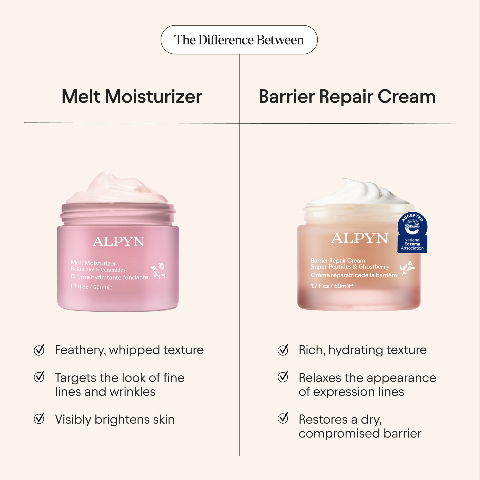 Melt Moisturizer - Image 10