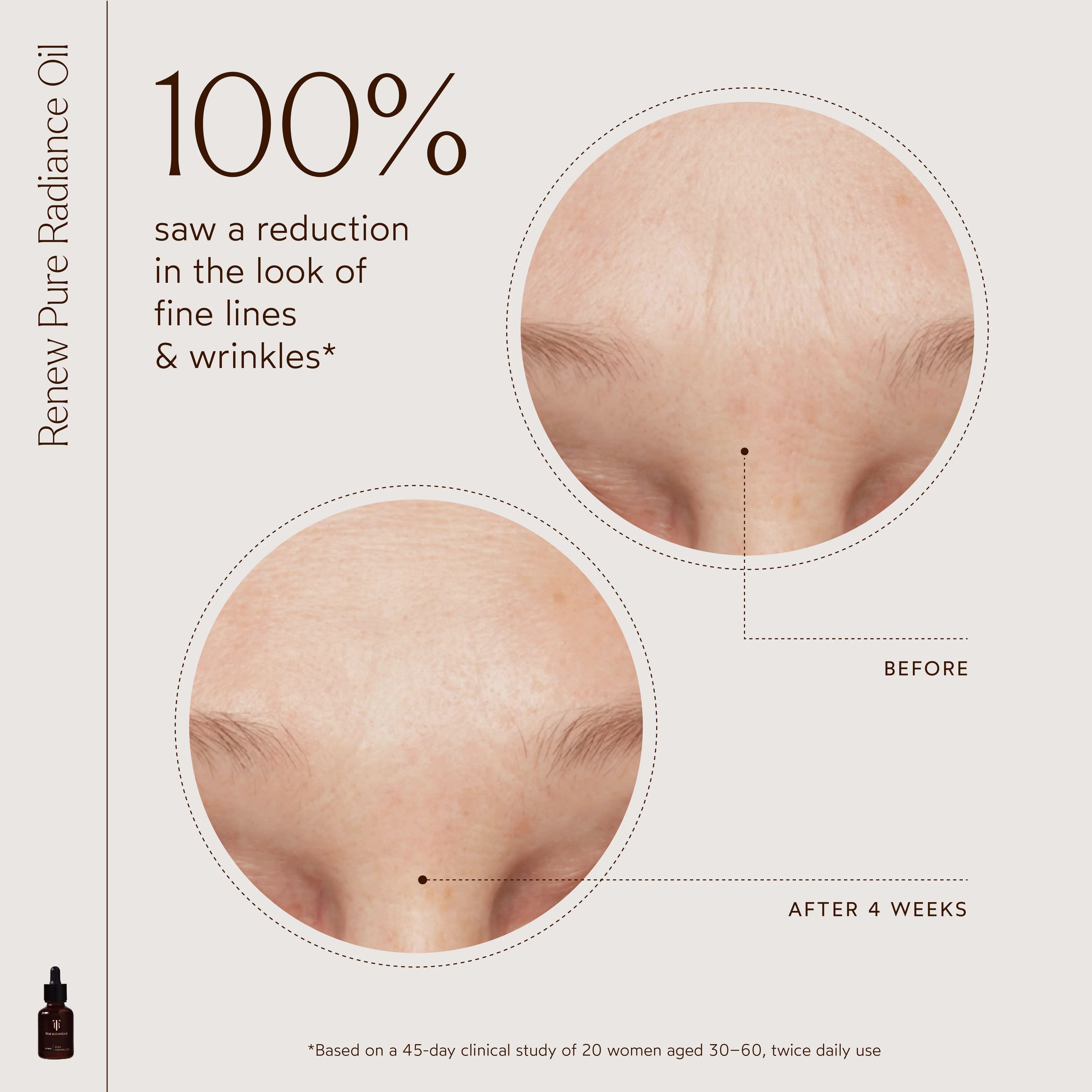 Radiant Repair Night Ritual - Image 6