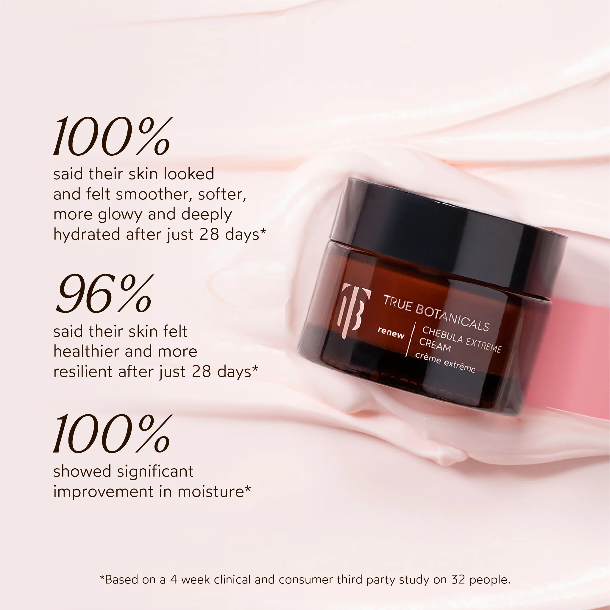 Renew Chebula Extreme Cream - Image 6