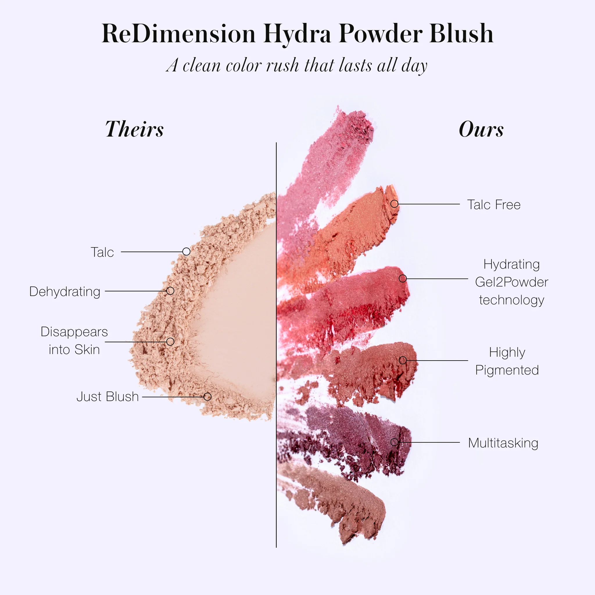 ReDimension Hydra Powder Blush Refill - Image 20