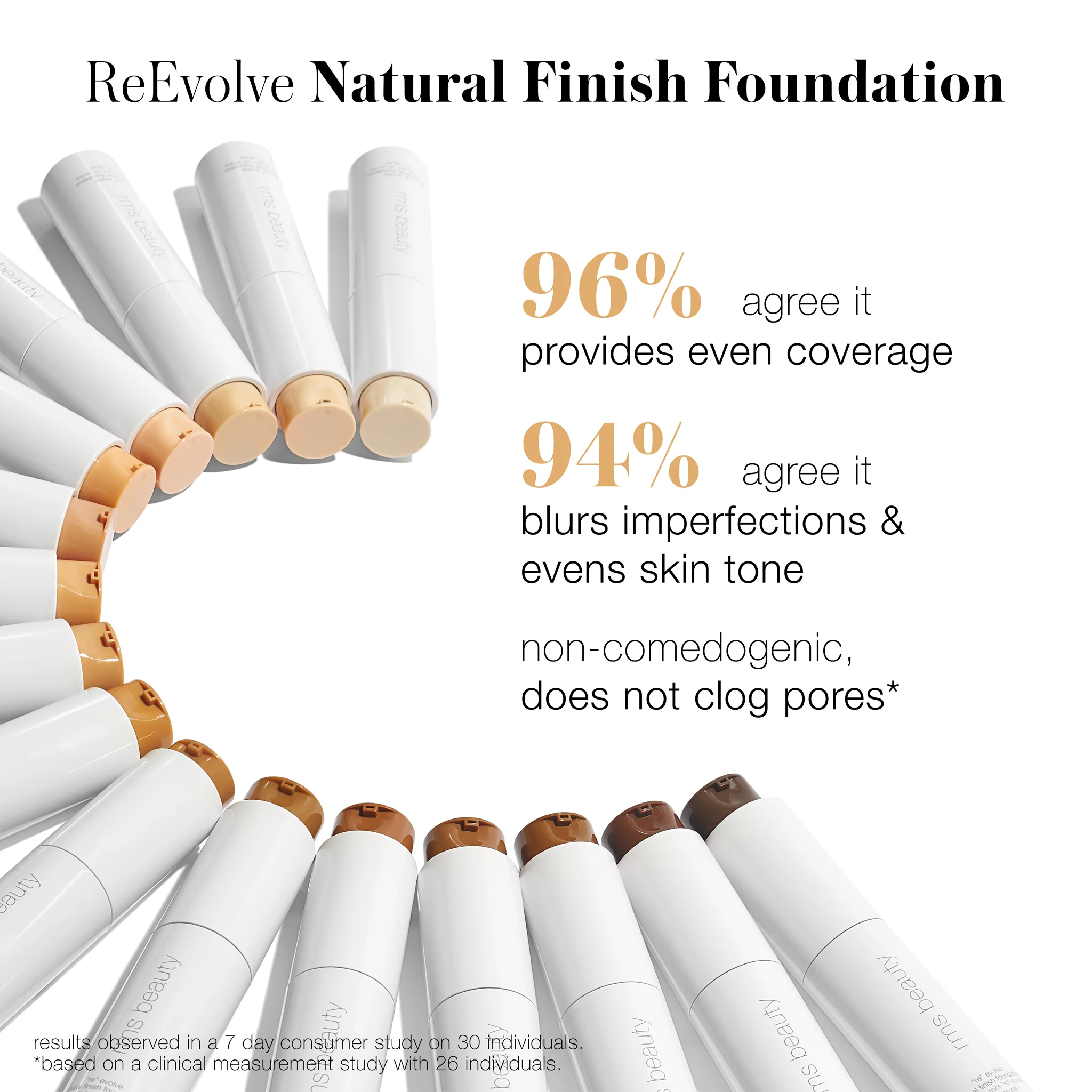ReEvolve Natural Finish Foundation Refill - Image 50