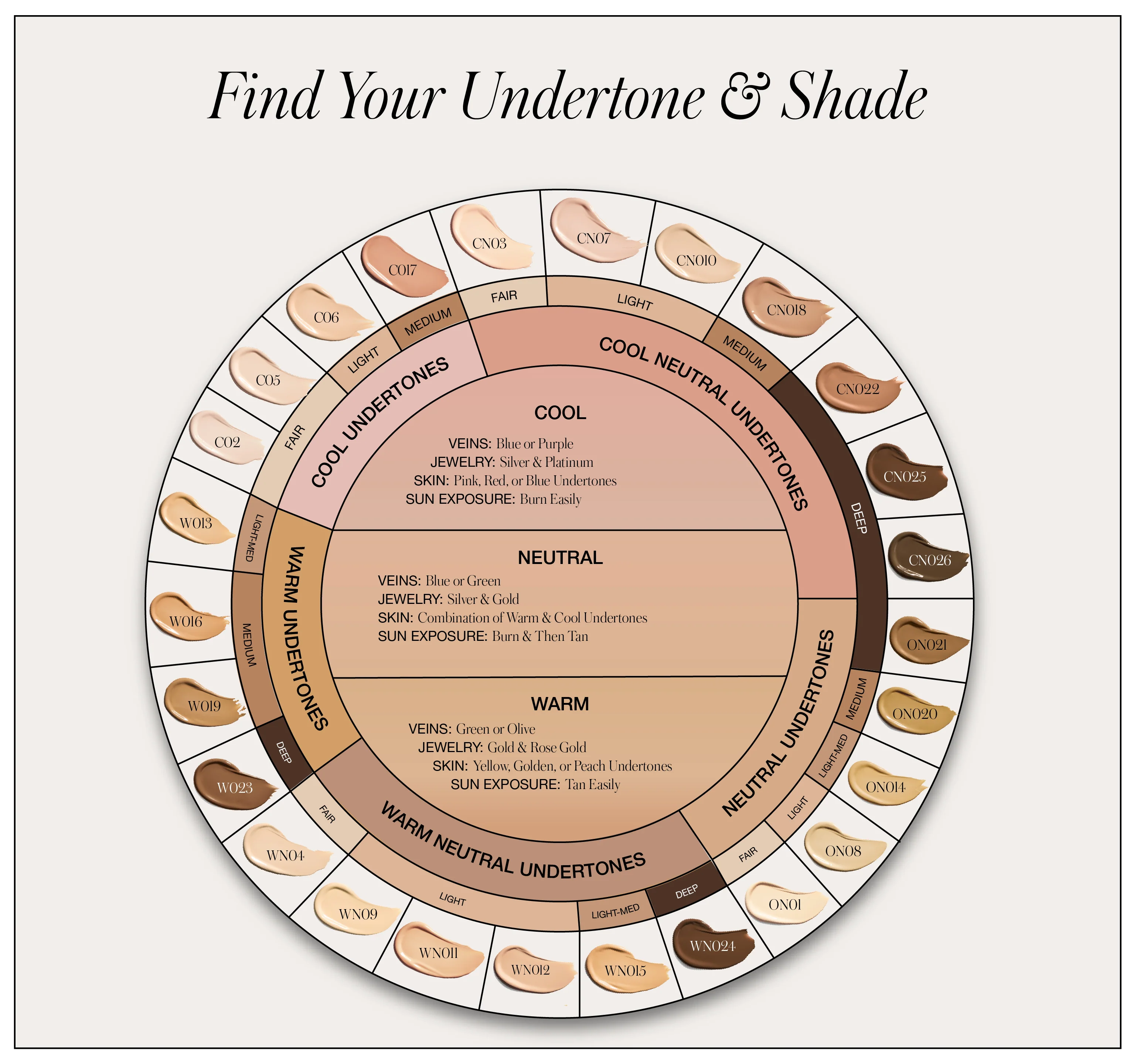 Revitalize Hydra Concealer - Image 91