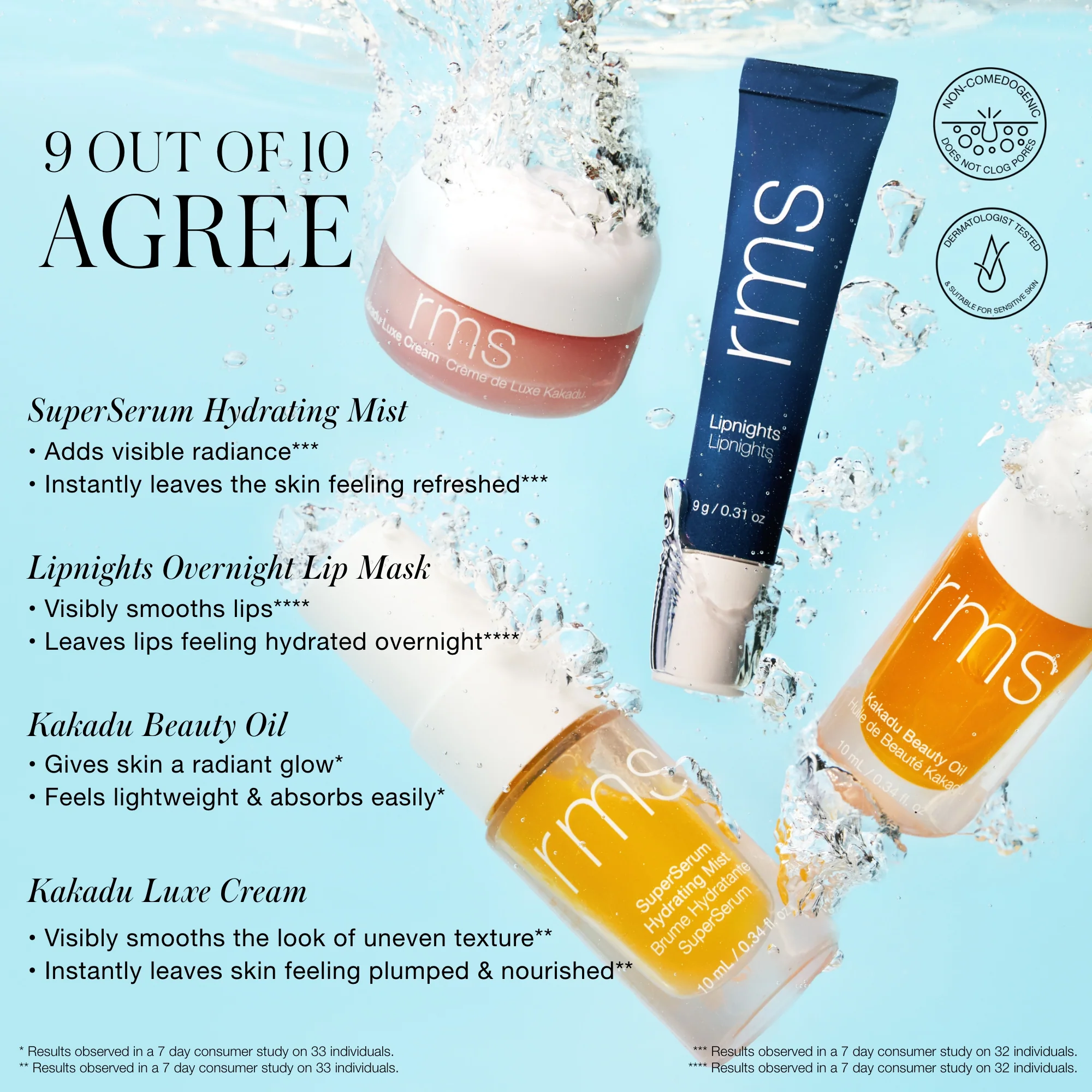 Skincare Secrets Kit - Image 4