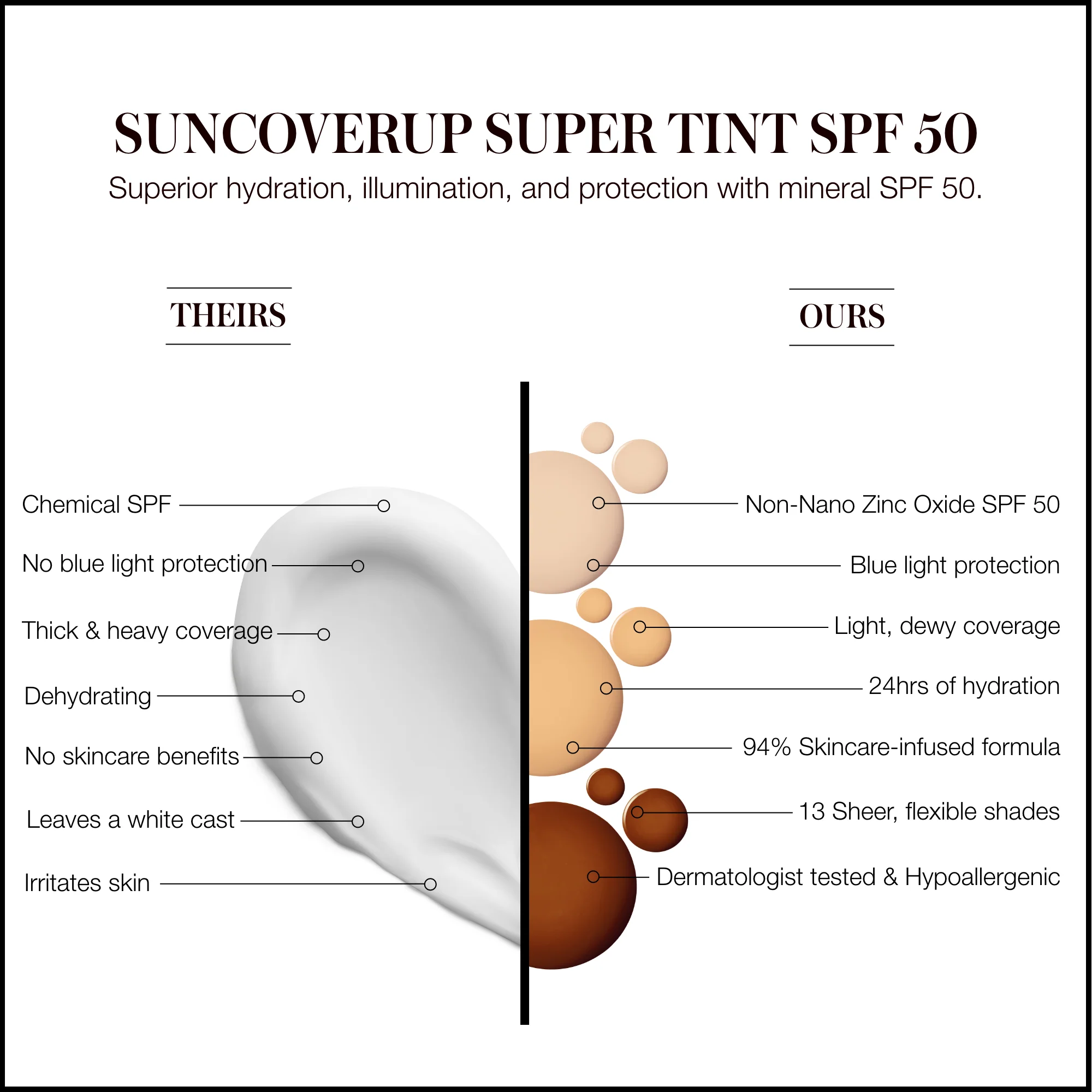 Suncoverup Super Tint Broad Spectrum Spf 50 - Image 38