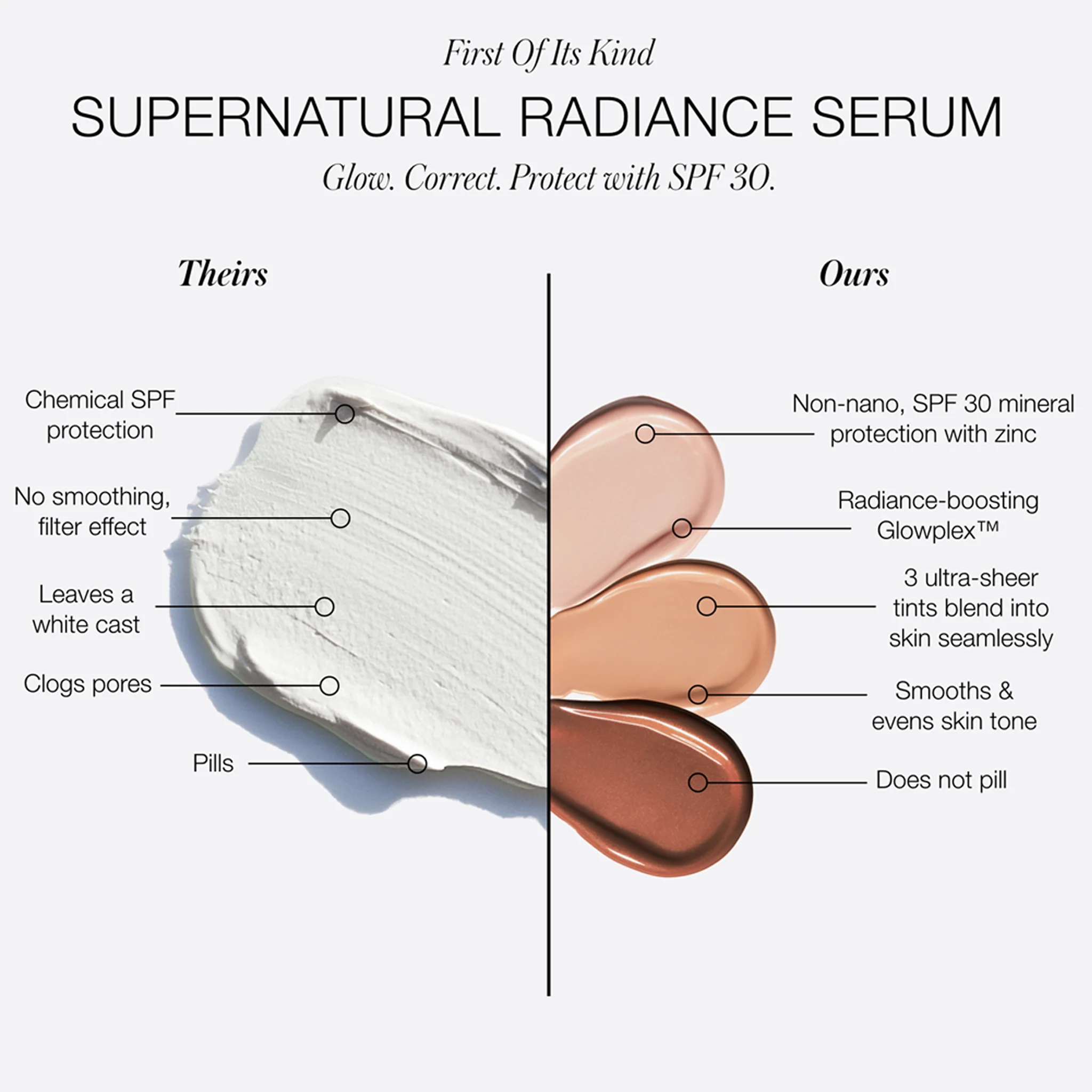 Supernatural Radiance Serum Broad Spectrum Spf 30 Sunscreen - Image 14