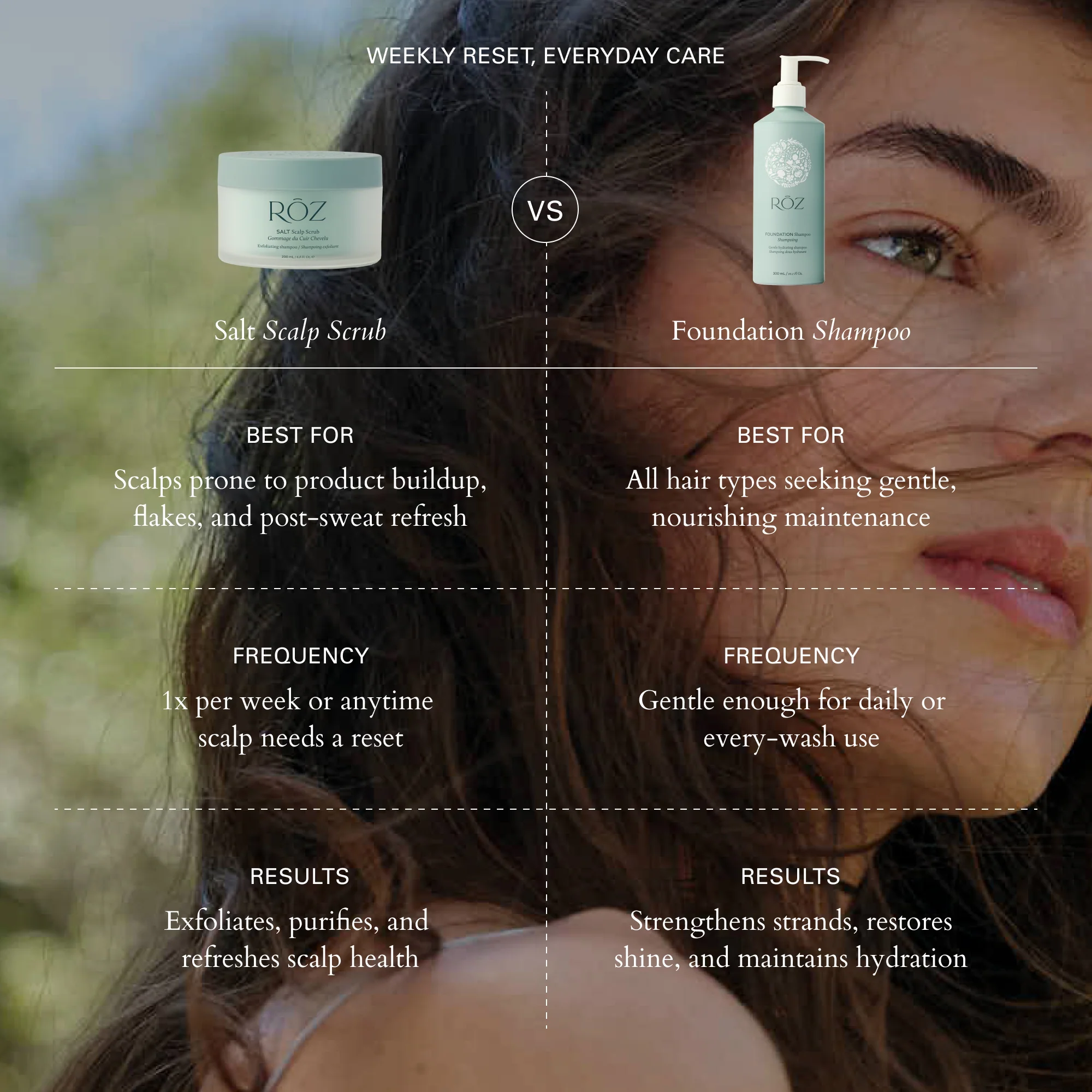 Foundation Shampoo - Image 10
